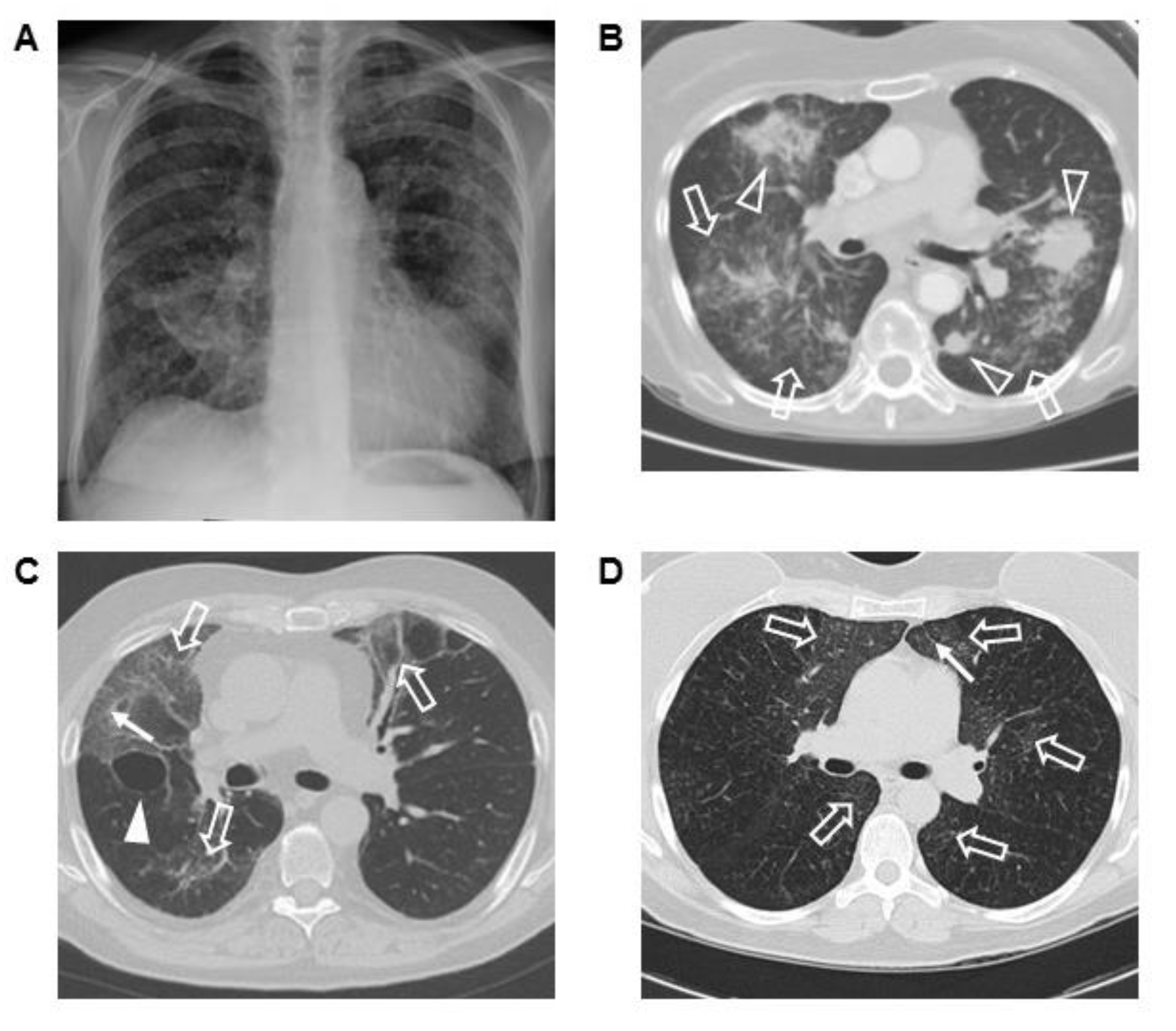 Jcm 07 00243 g002 Jcm 07 00243 g002