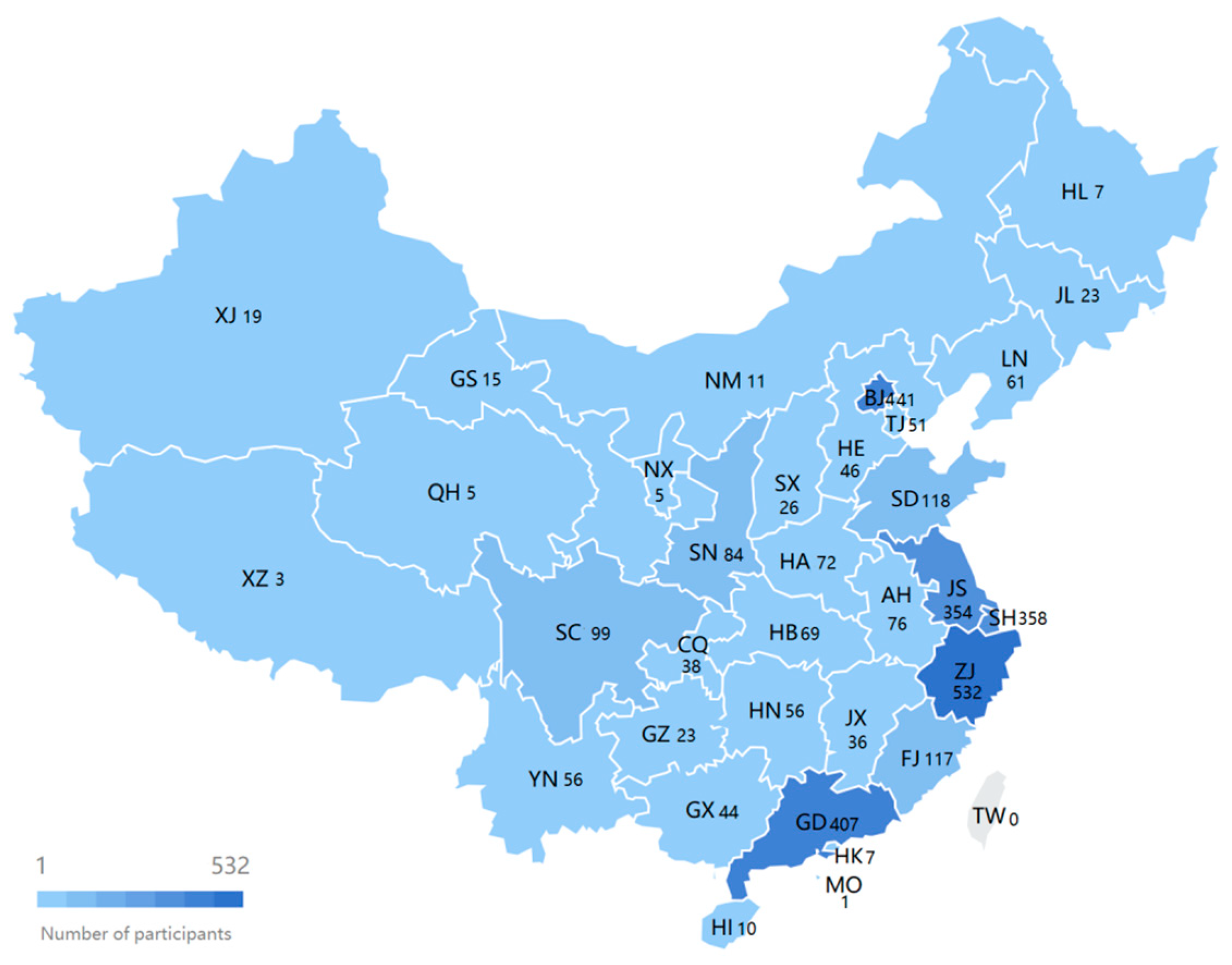 Jcm 07 00257 g001 Jcm 07 00257 g001