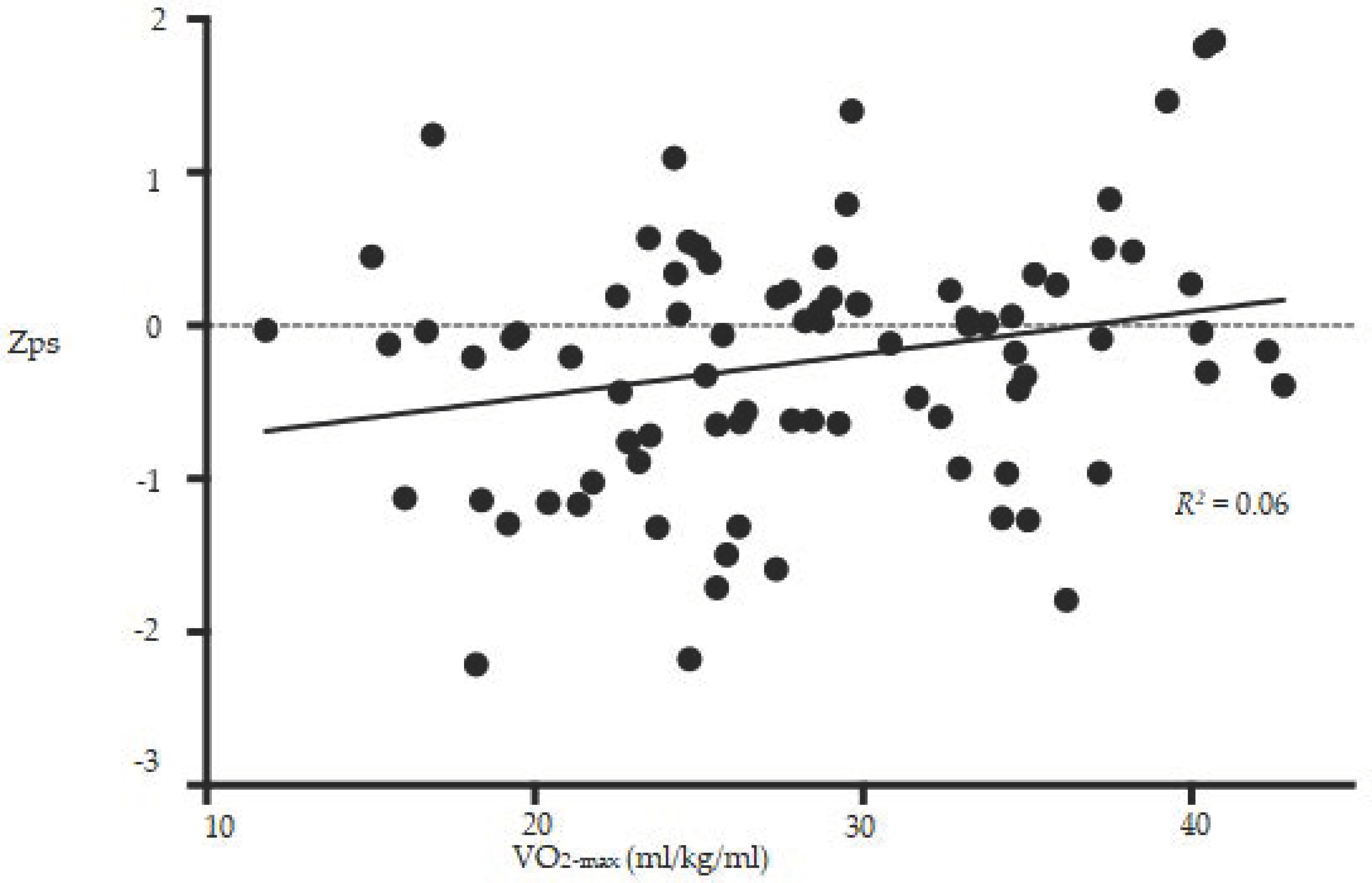 Jcm 07 00272 g002 Jcm 07 00272 g002