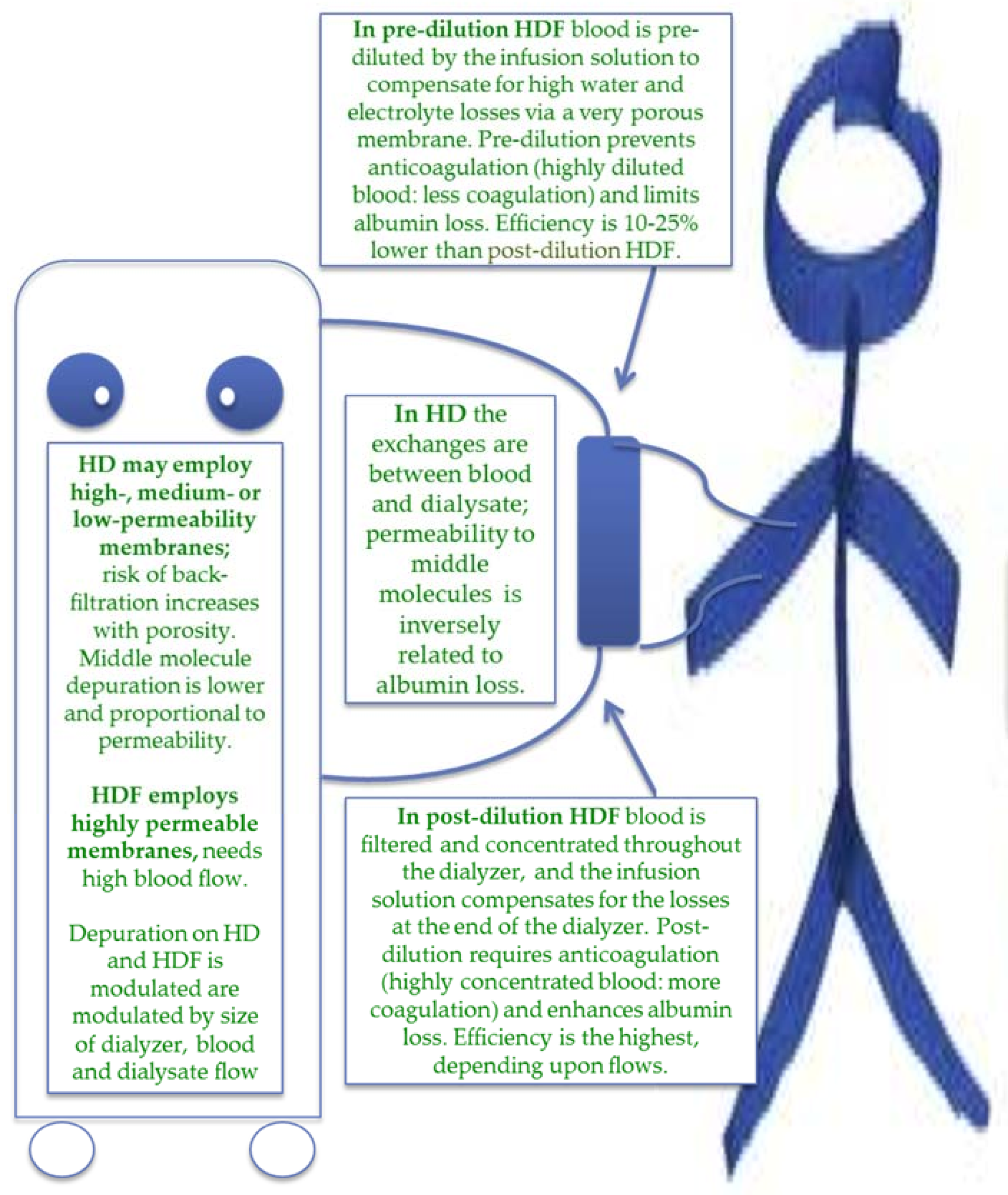 Jcm 07 00331 g001 Jcm 07 00331 g001