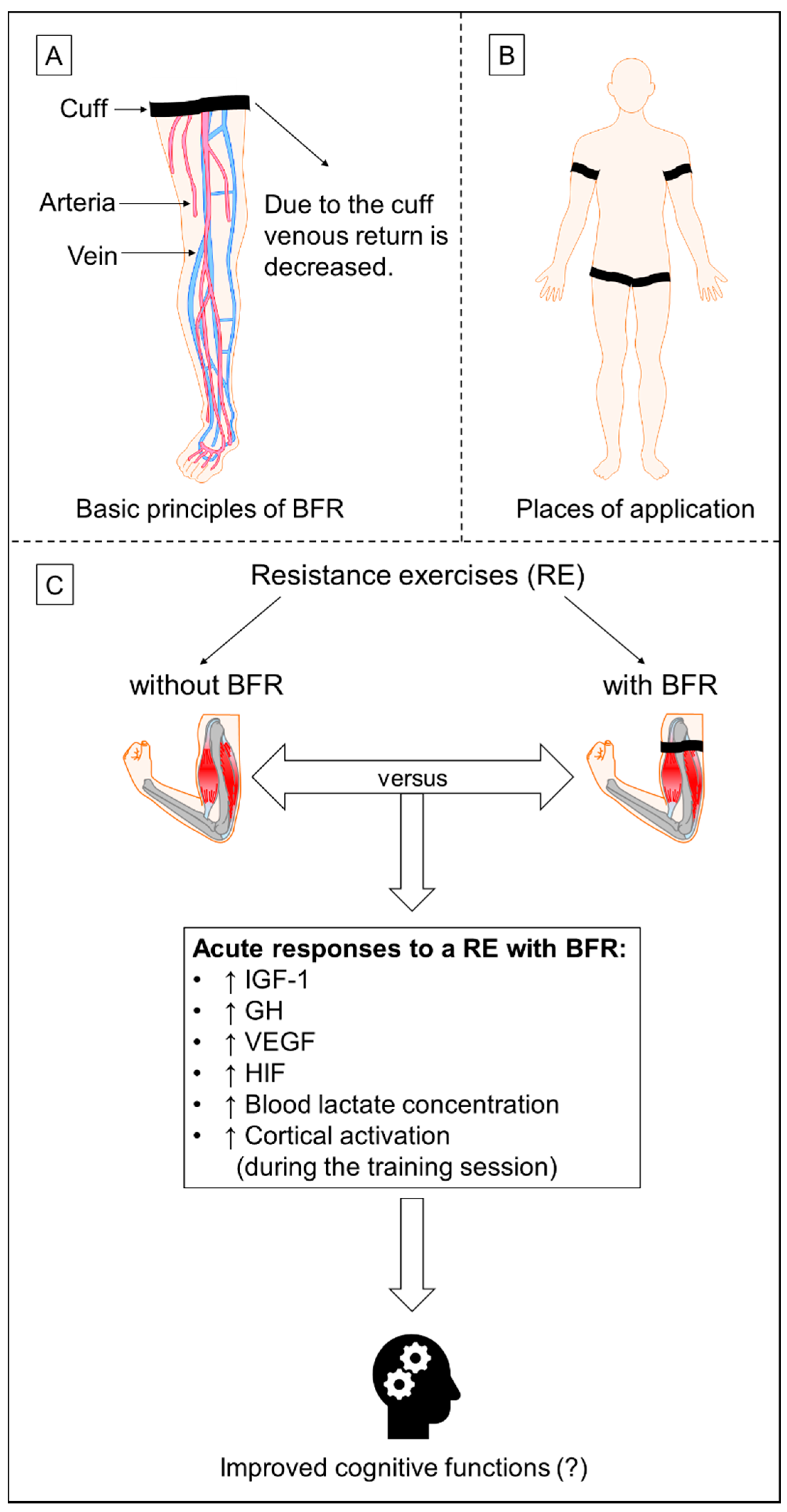 Jcm 07 00337 g001 Jcm 07 00337 g001