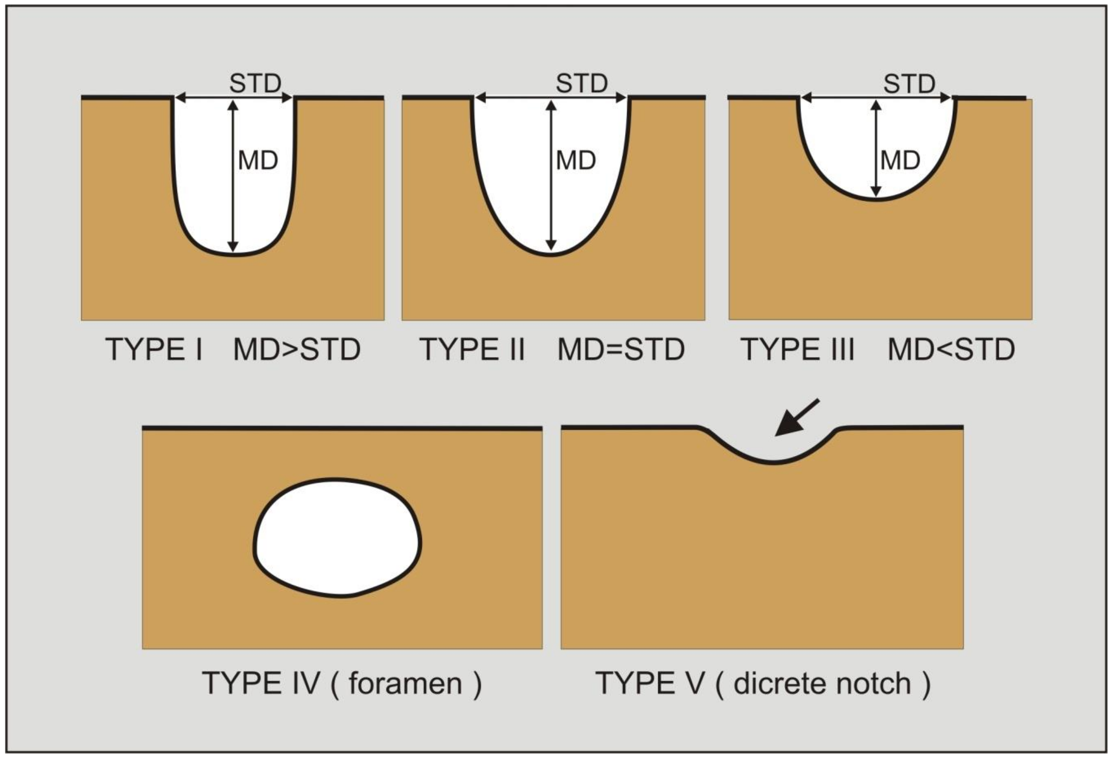 Jcm 07 00491 g005 Jcm 07 00491 g005