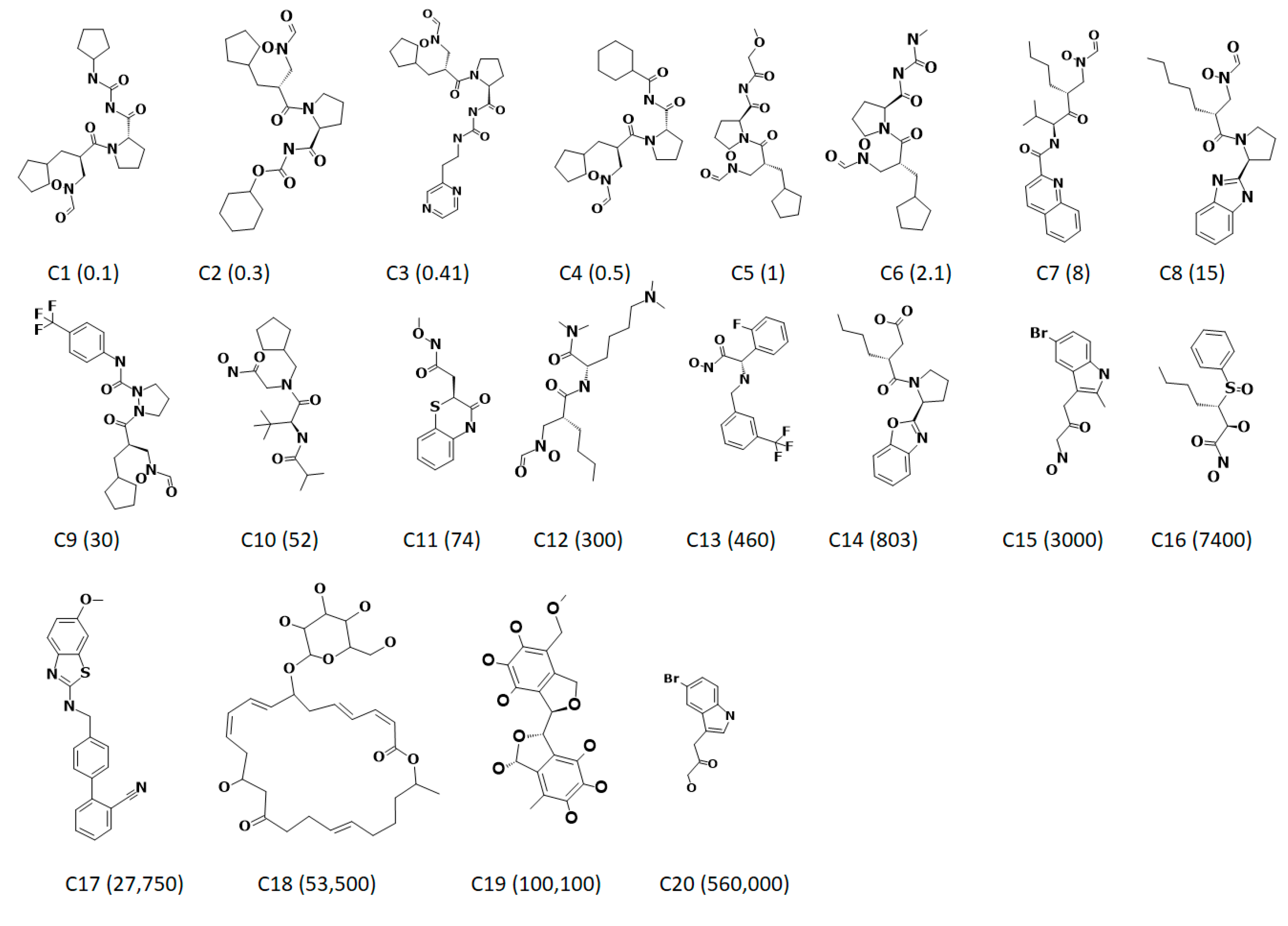 Jcm 07 00563 g001 Jcm 07 00563 g001