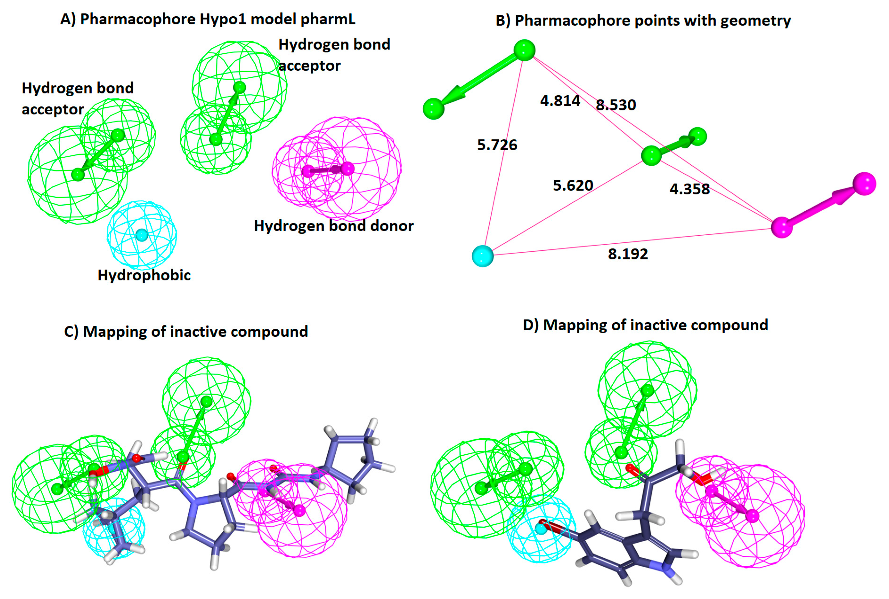 Jcm 07 00563 g002 Jcm 07 00563 g002