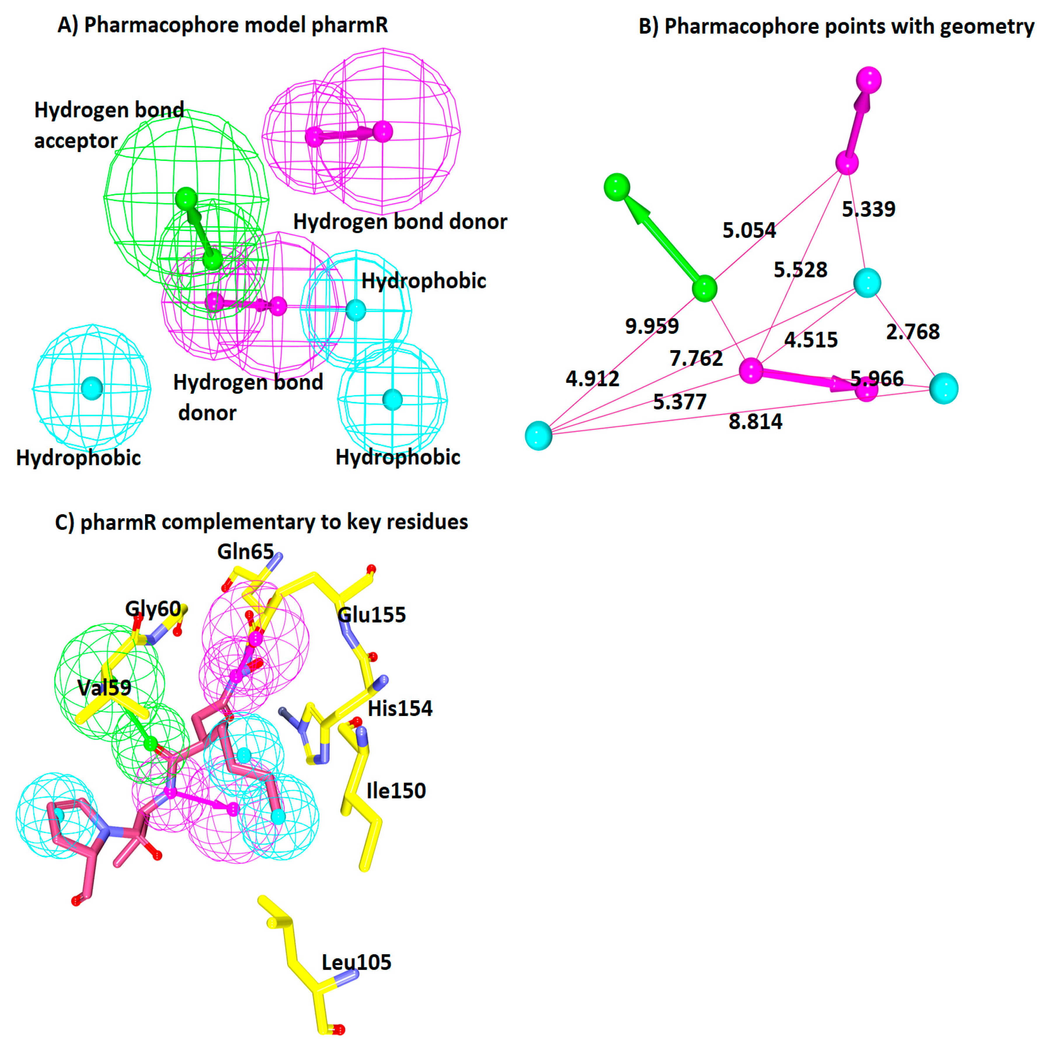Jcm 07 00563 g003 Jcm 07 00563 g003