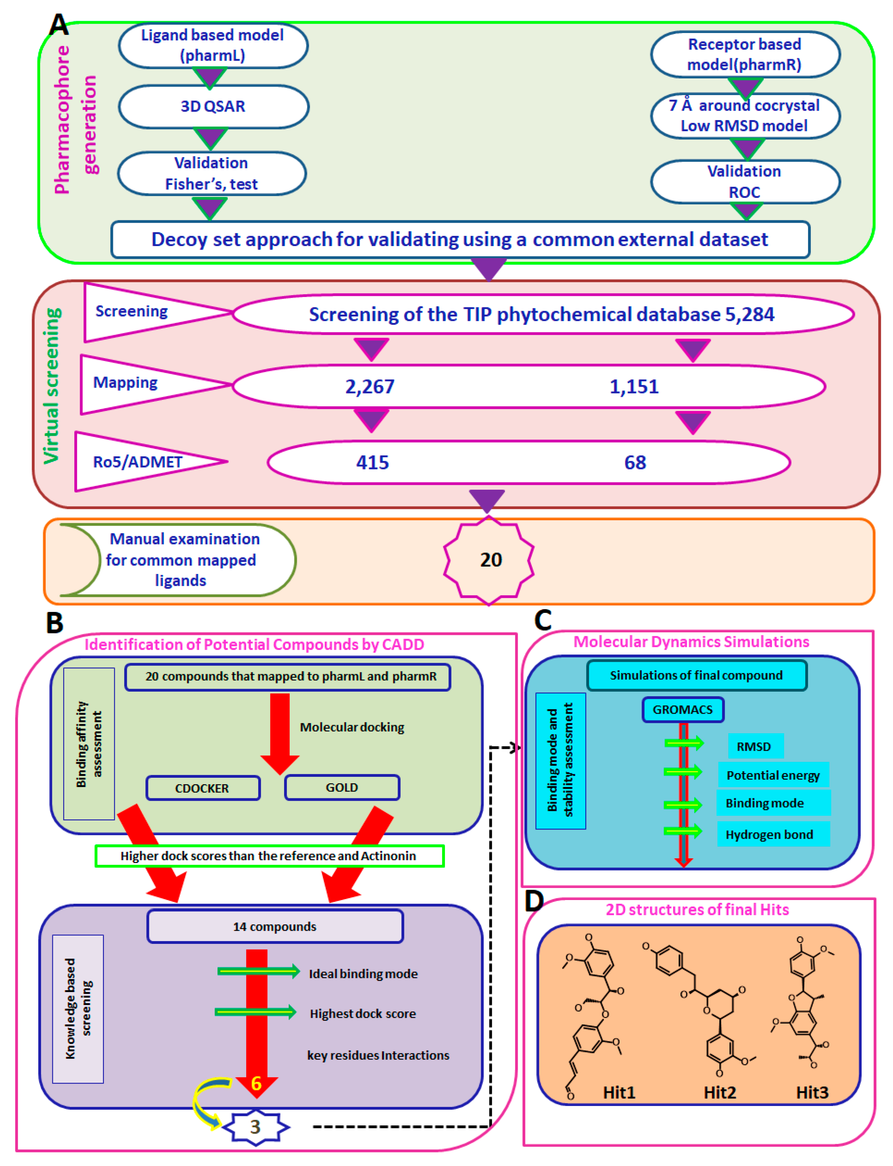 Jcm 07 00563 g005 Jcm 07 00563 g005