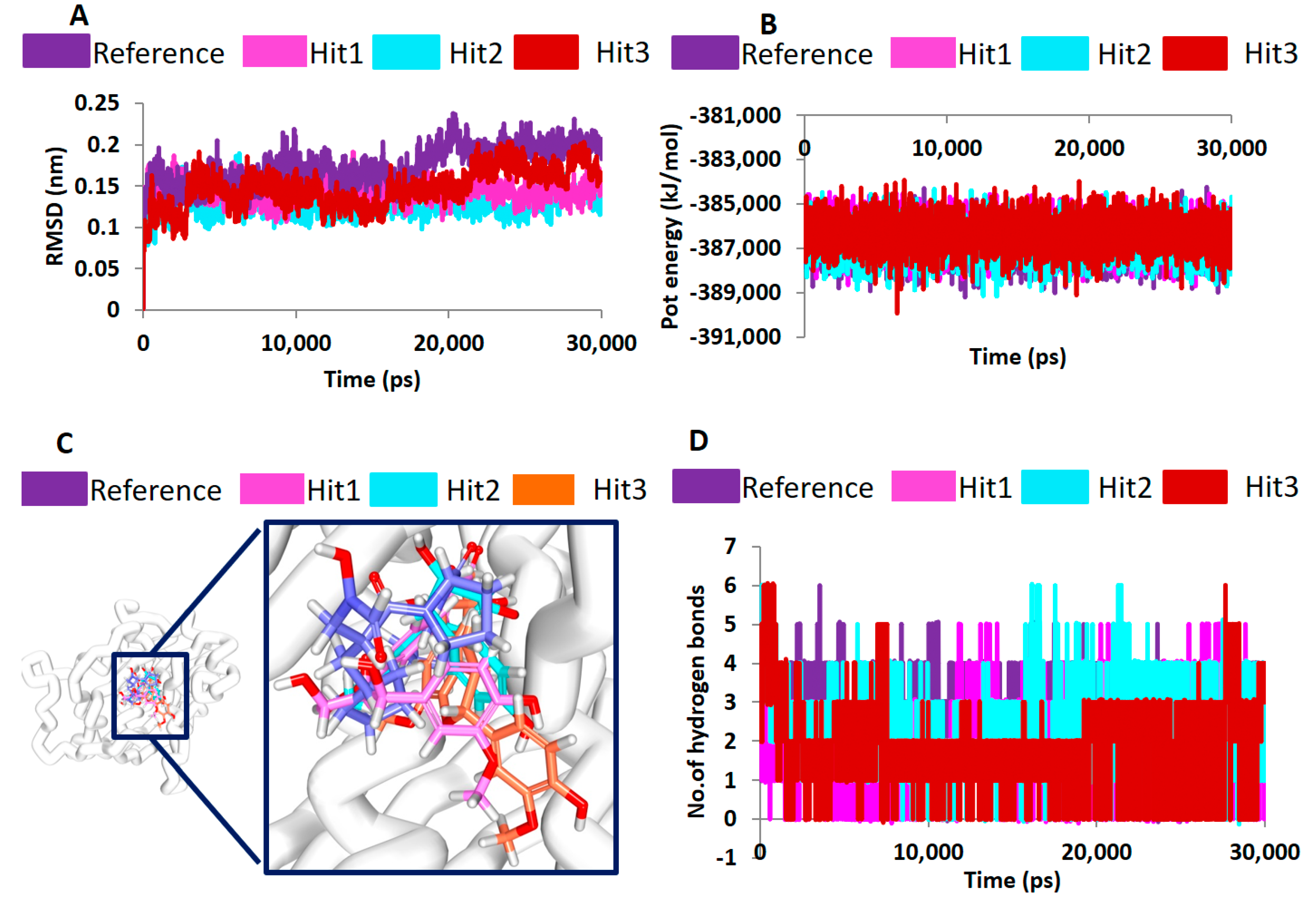 Jcm 07 00563 g006 Jcm 07 00563 g006