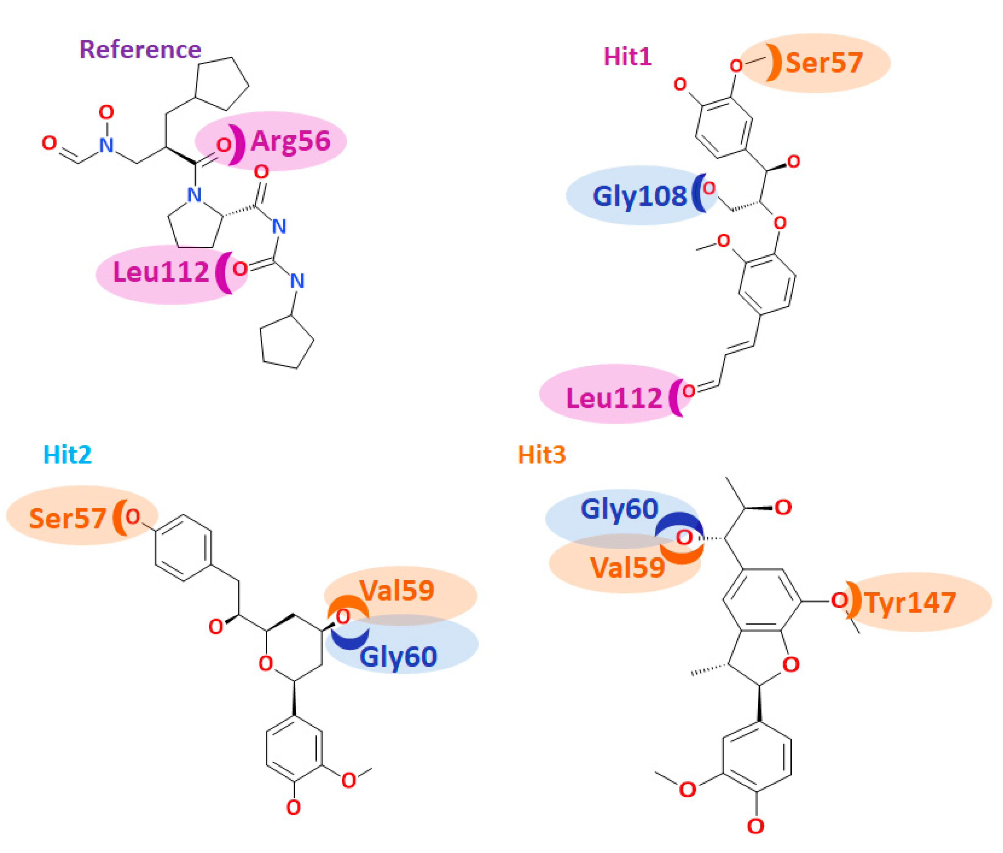 Jcm 07 00563 g008 Jcm 07 00563 g008