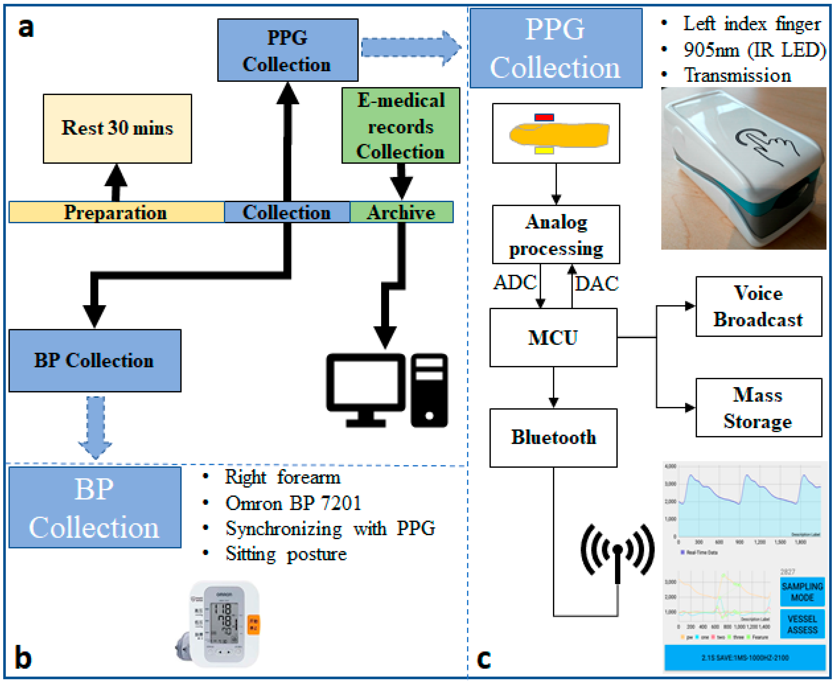 Jcm 08 00012 g001 Jcm 08 00012 g001