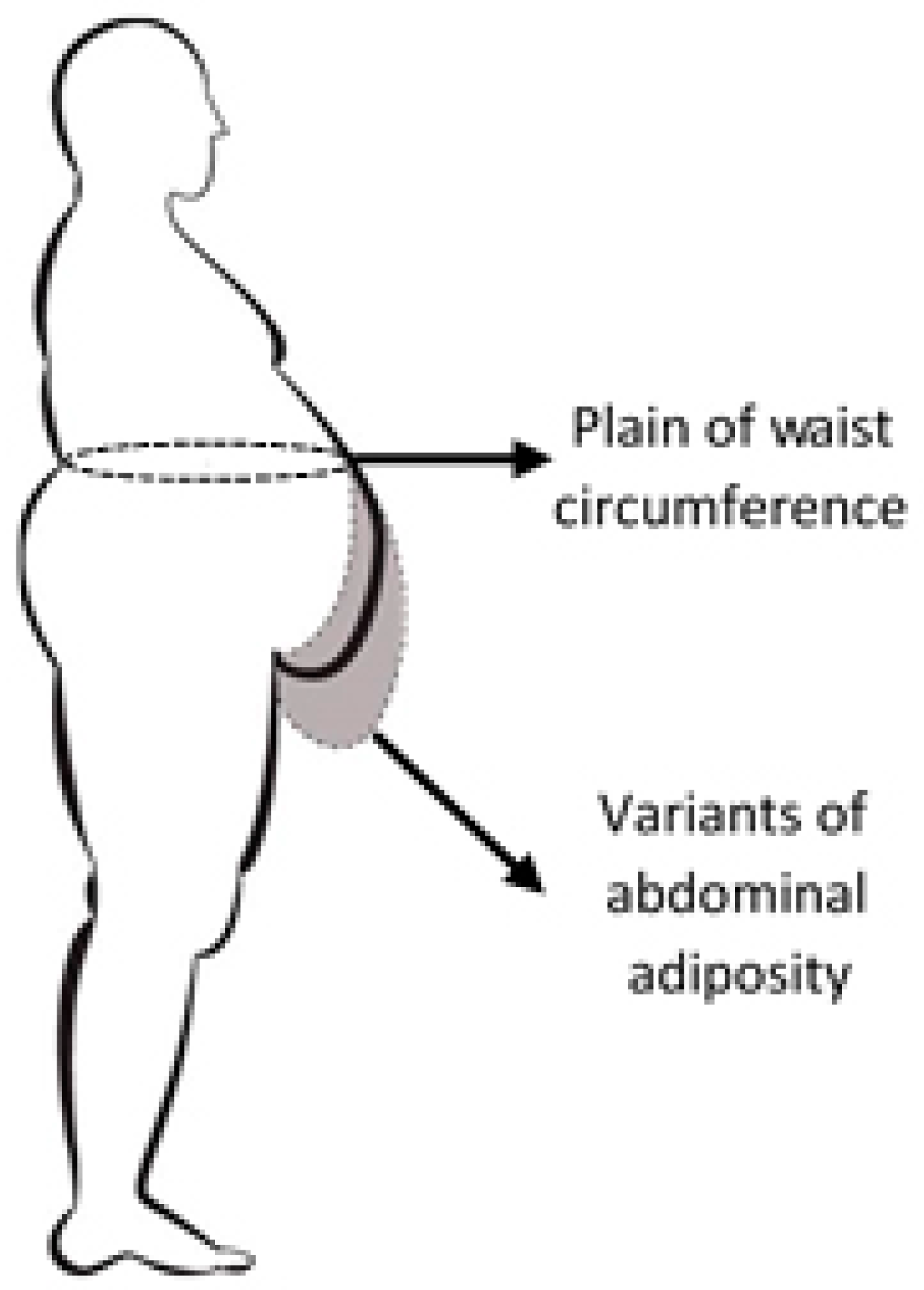 Jcm 08 00065 g001 Jcm 08 00065 g001