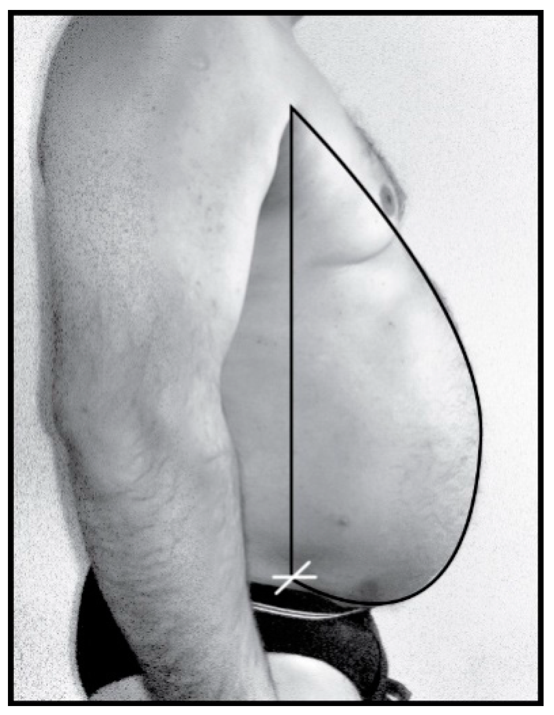 Jcm 08 00065 g002 Jcm 08 00065 g002