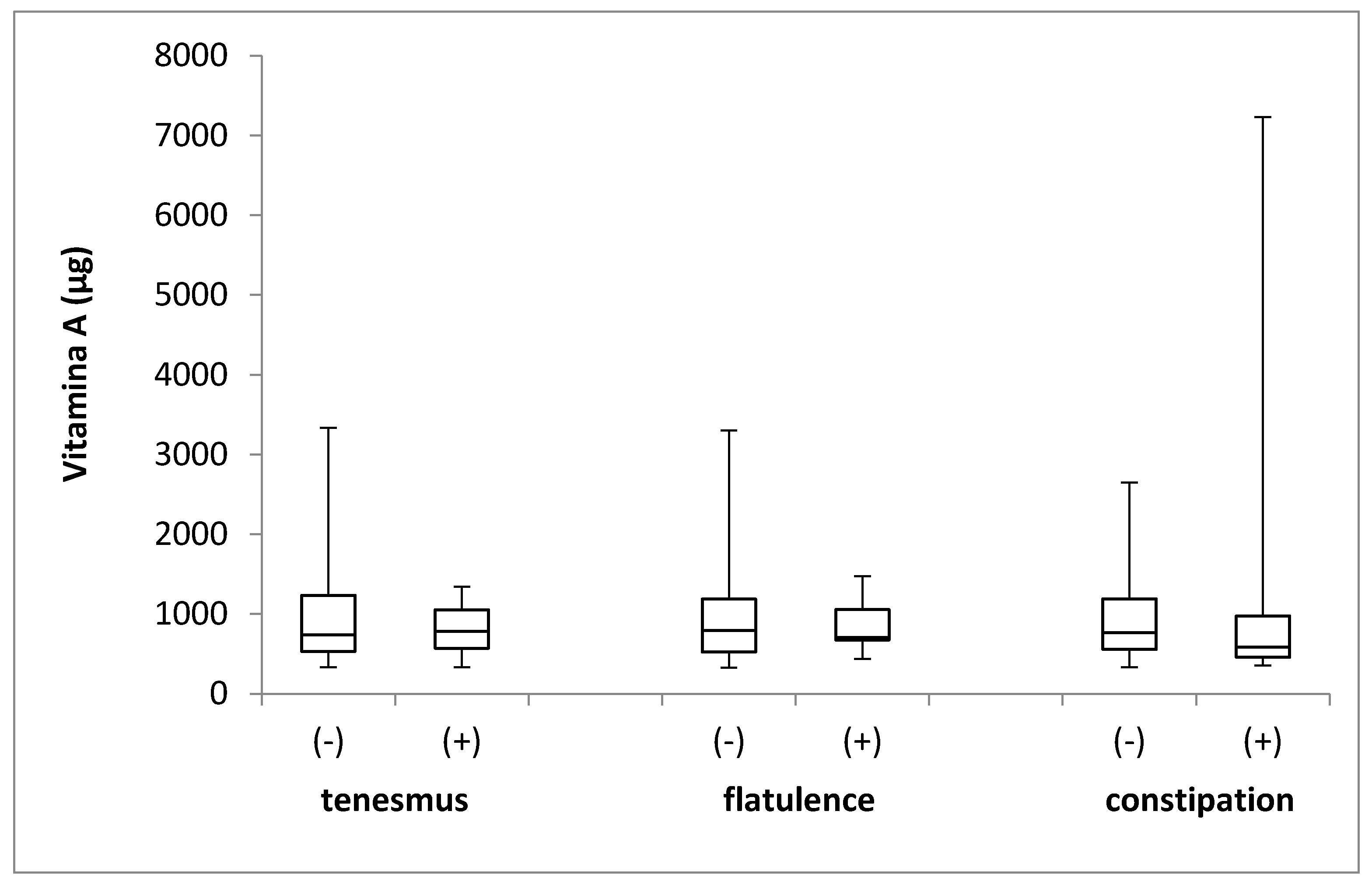 Jcm 08 00077 g001 Jcm 08 00077 g001