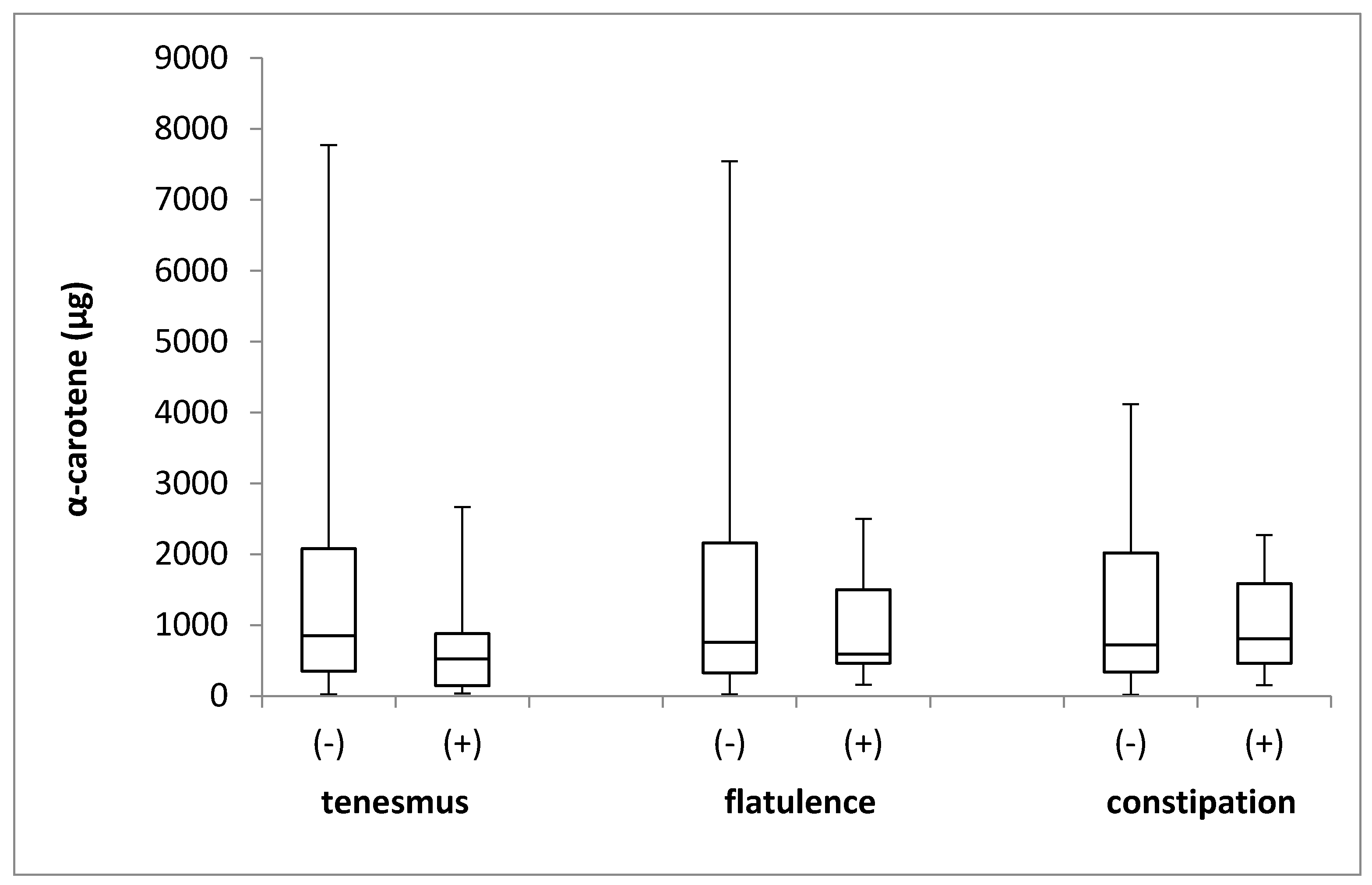 Jcm 08 00077 g004 Jcm 08 00077 g004