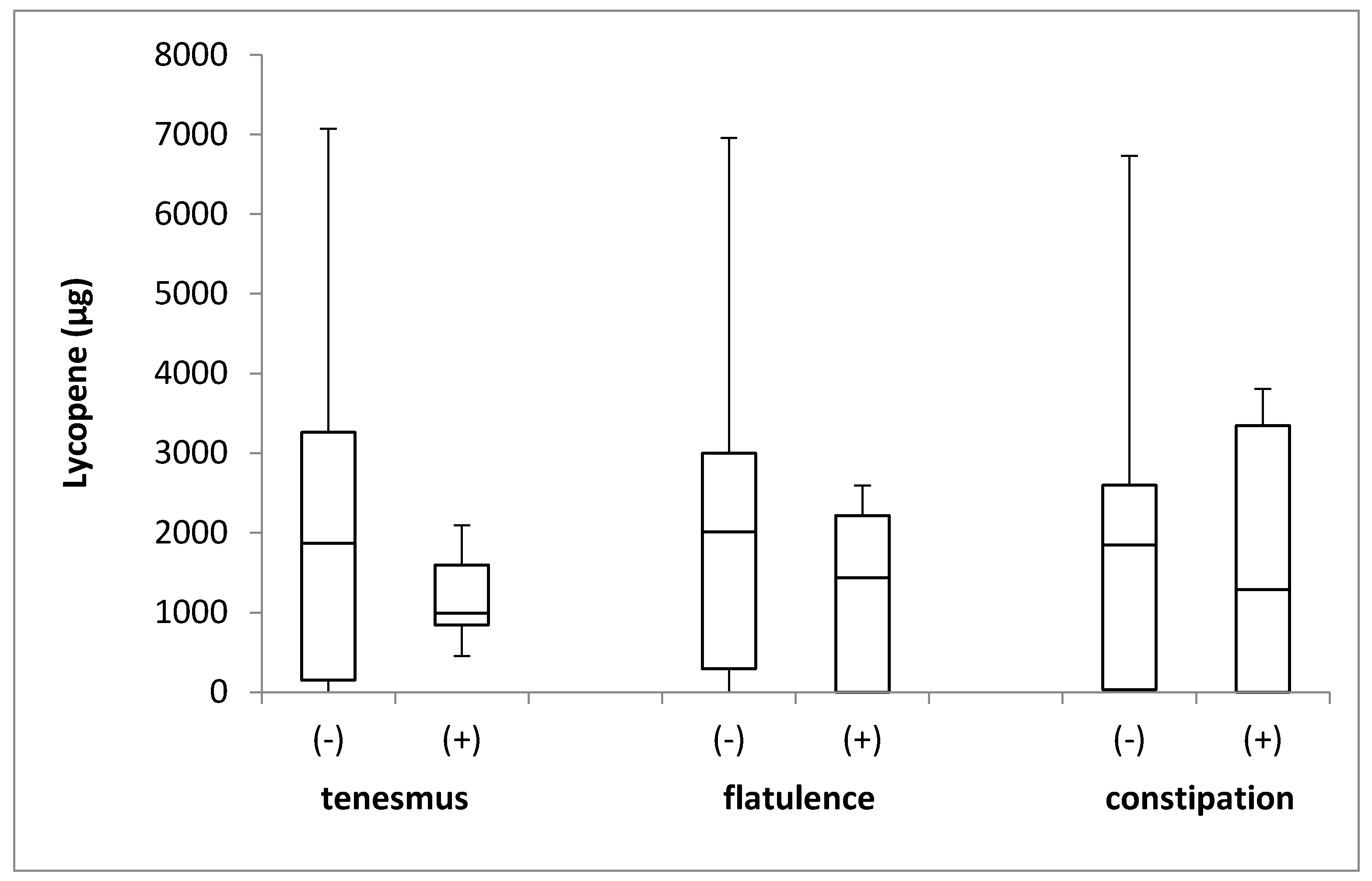 Jcm 08 00077 g006 Jcm 08 00077 g006