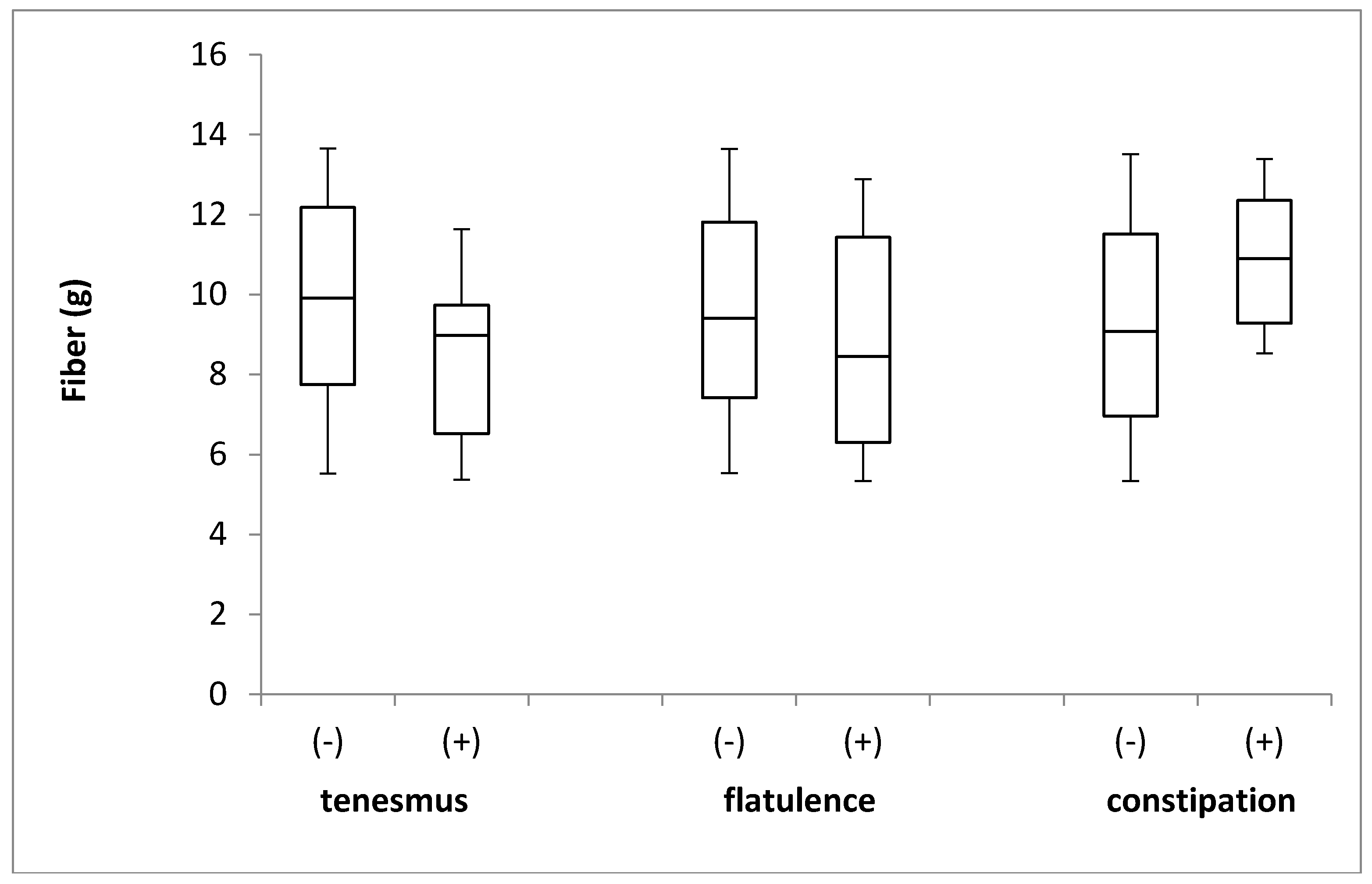 Jcm 08 00077 g008 Jcm 08 00077 g008