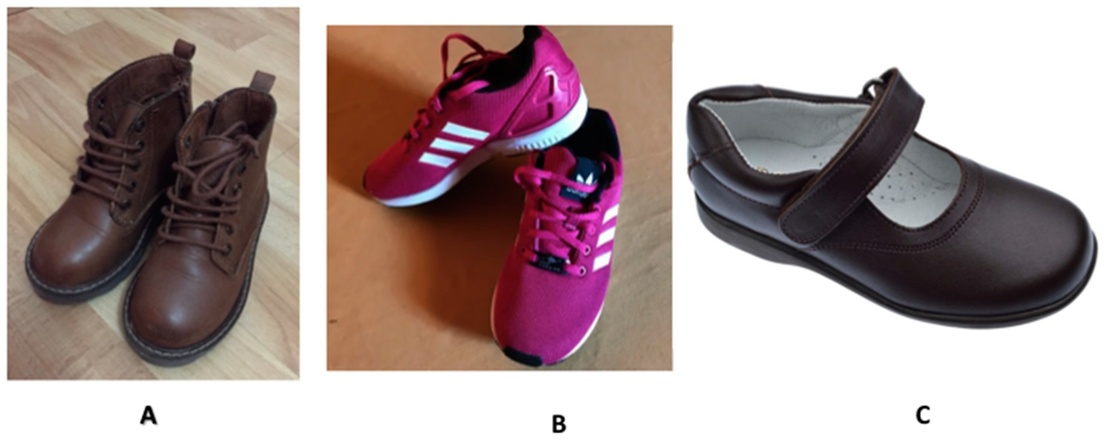 Jcm 08 00085 g001 Jcm 08 00085 g001