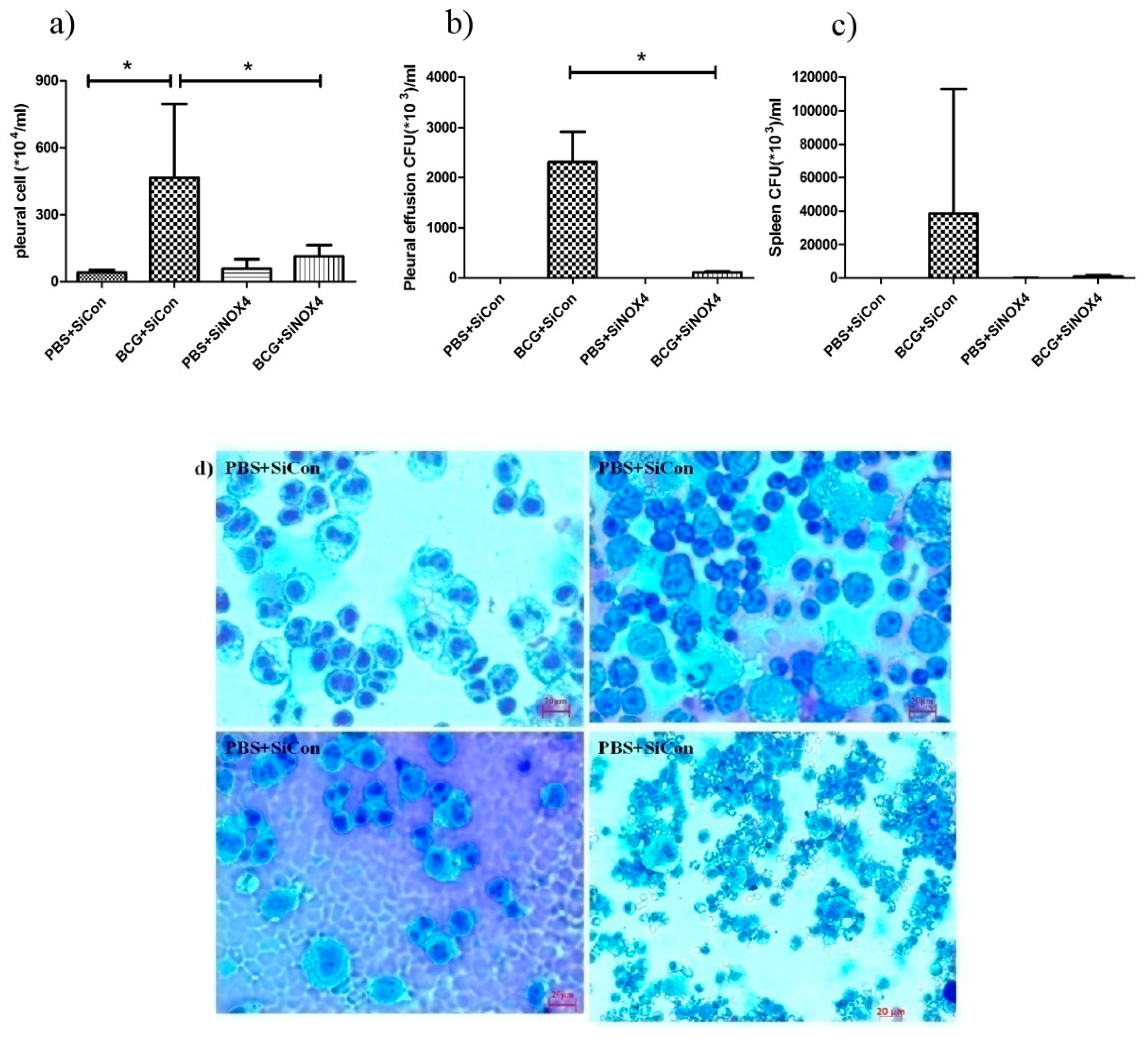 Jcm 08 00116 g008a Jcm 08 00116 g008a