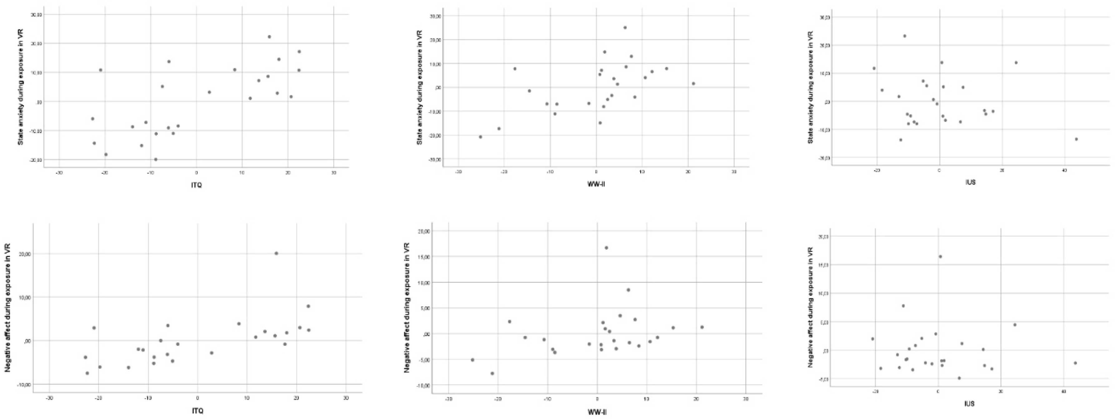 Jcm 08 00309 g003 Jcm 08 00309 g003