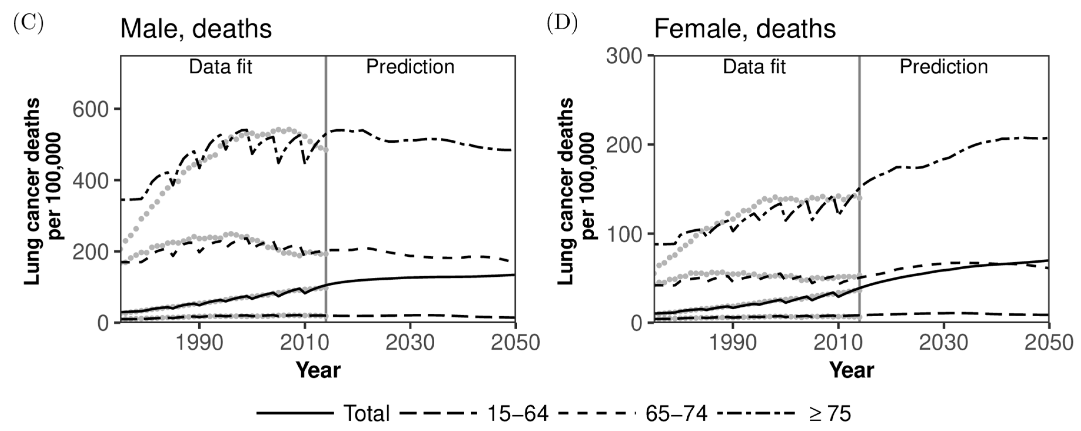 Jcm 08 00326 g003b Jcm 08 00326 g003b