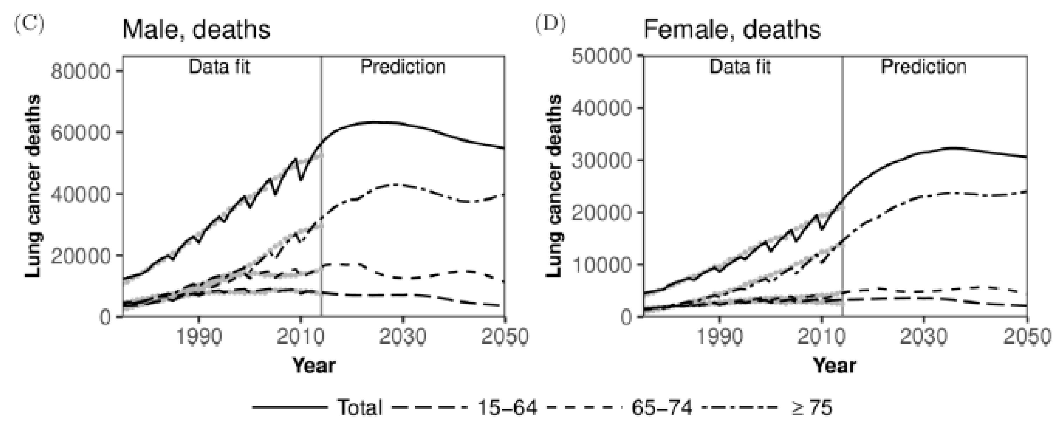 Jcm 08 00326 g004b Jcm 08 00326 g004b