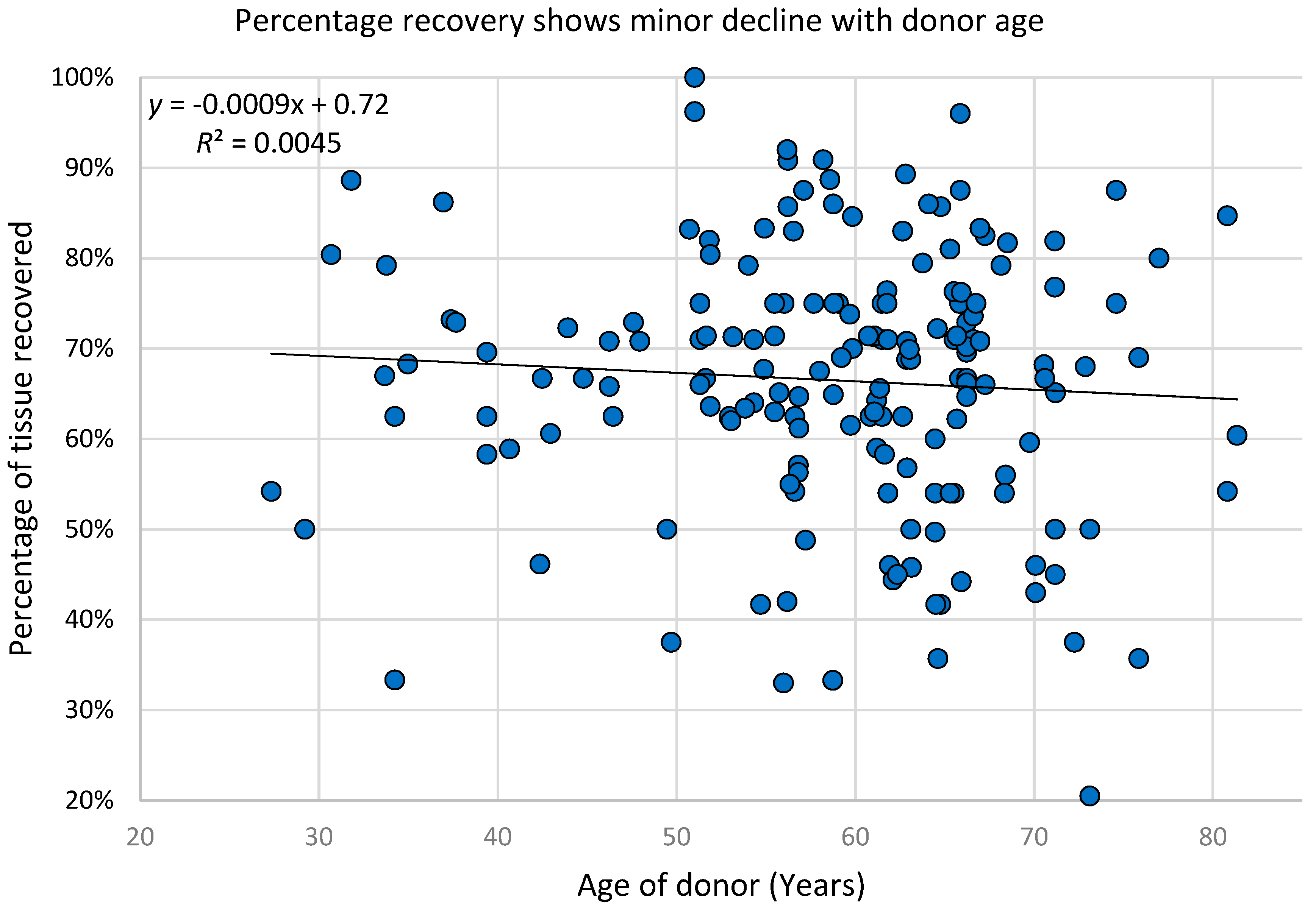 Jcm 08 00327 g002 Jcm 08 00327 g002