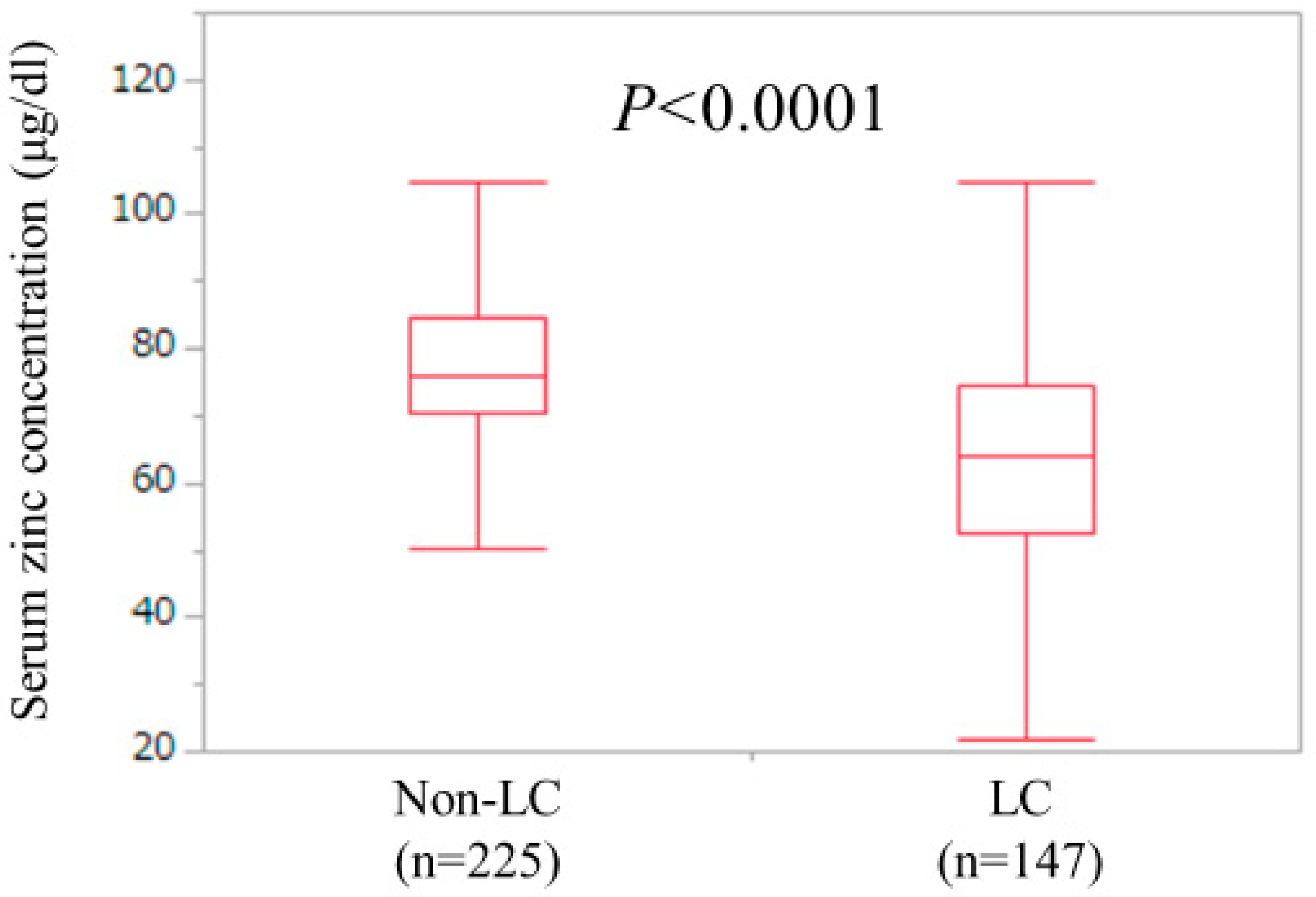 Jcm 08 00336 g003 Jcm 08 00336 g003
