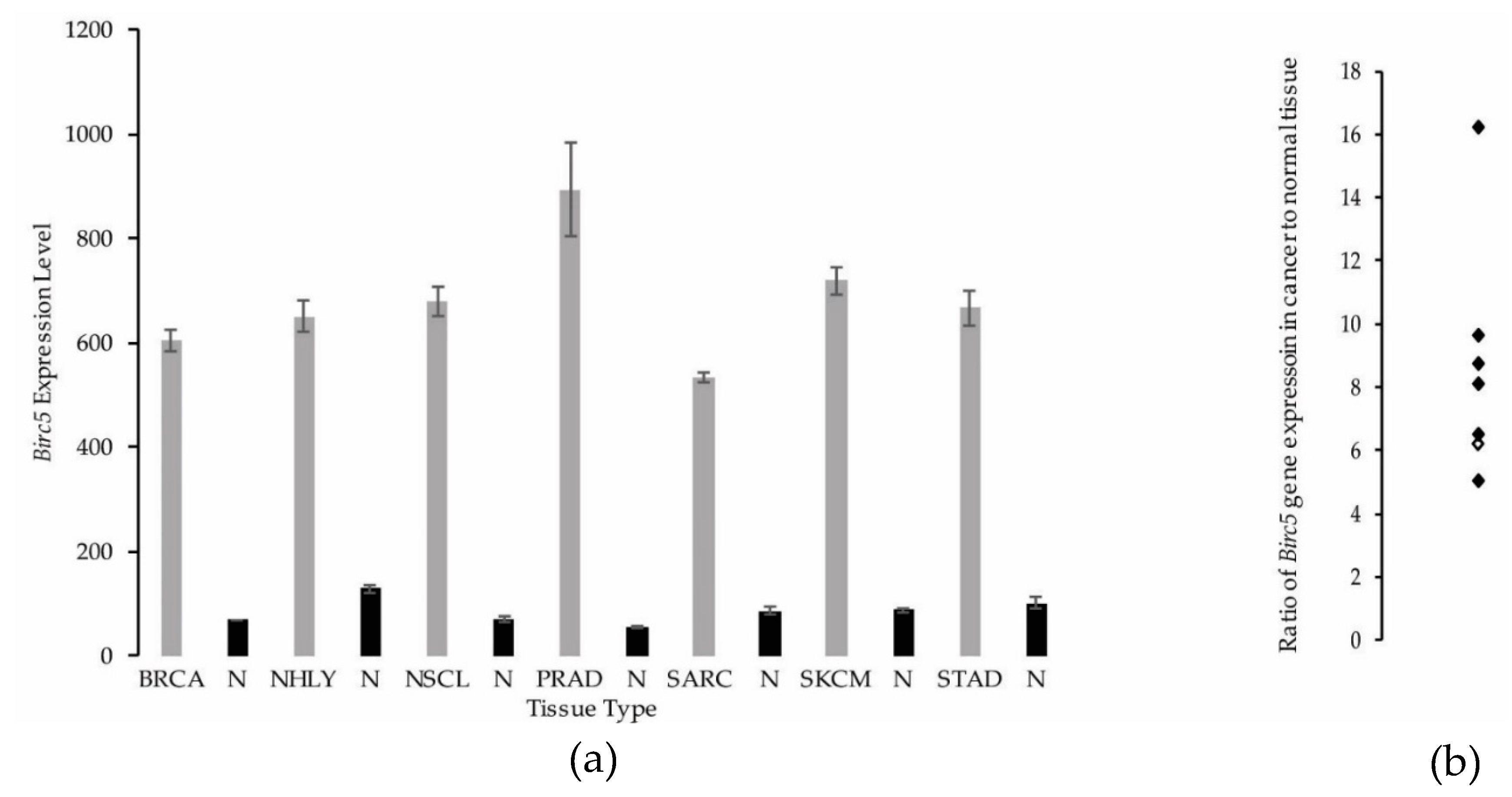 Jcm 08 00408 g001 Jcm 08 00408 g001