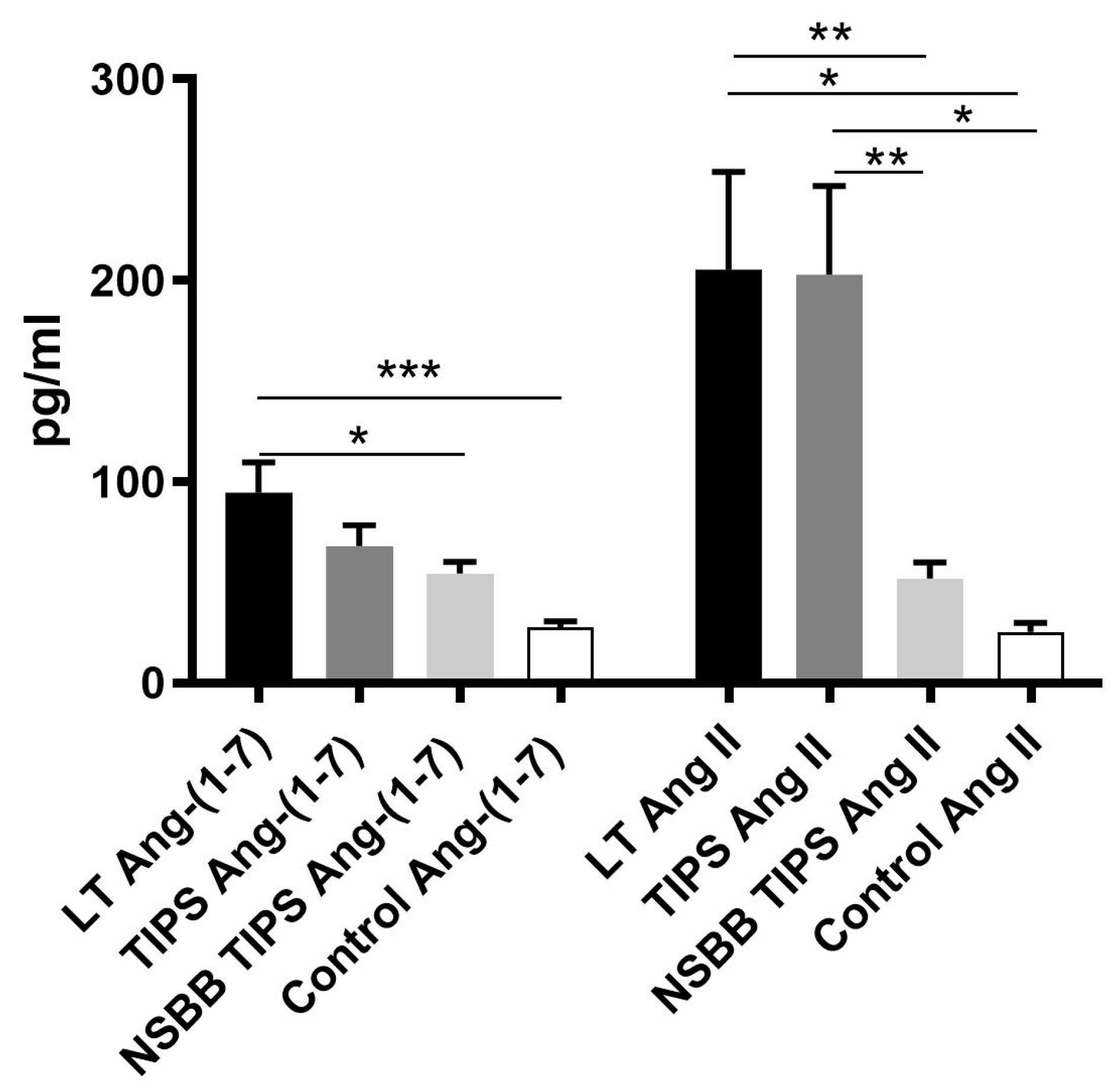 Jcm 08 00419 g001 Jcm 08 00419 g001