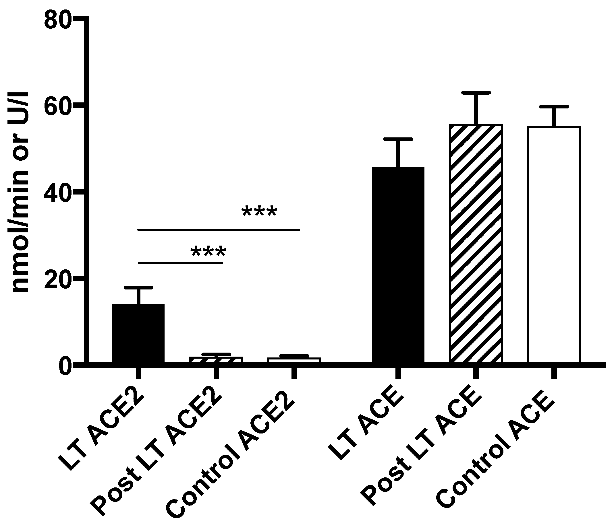 Jcm 08 00419 g004 Jcm 08 00419 g004