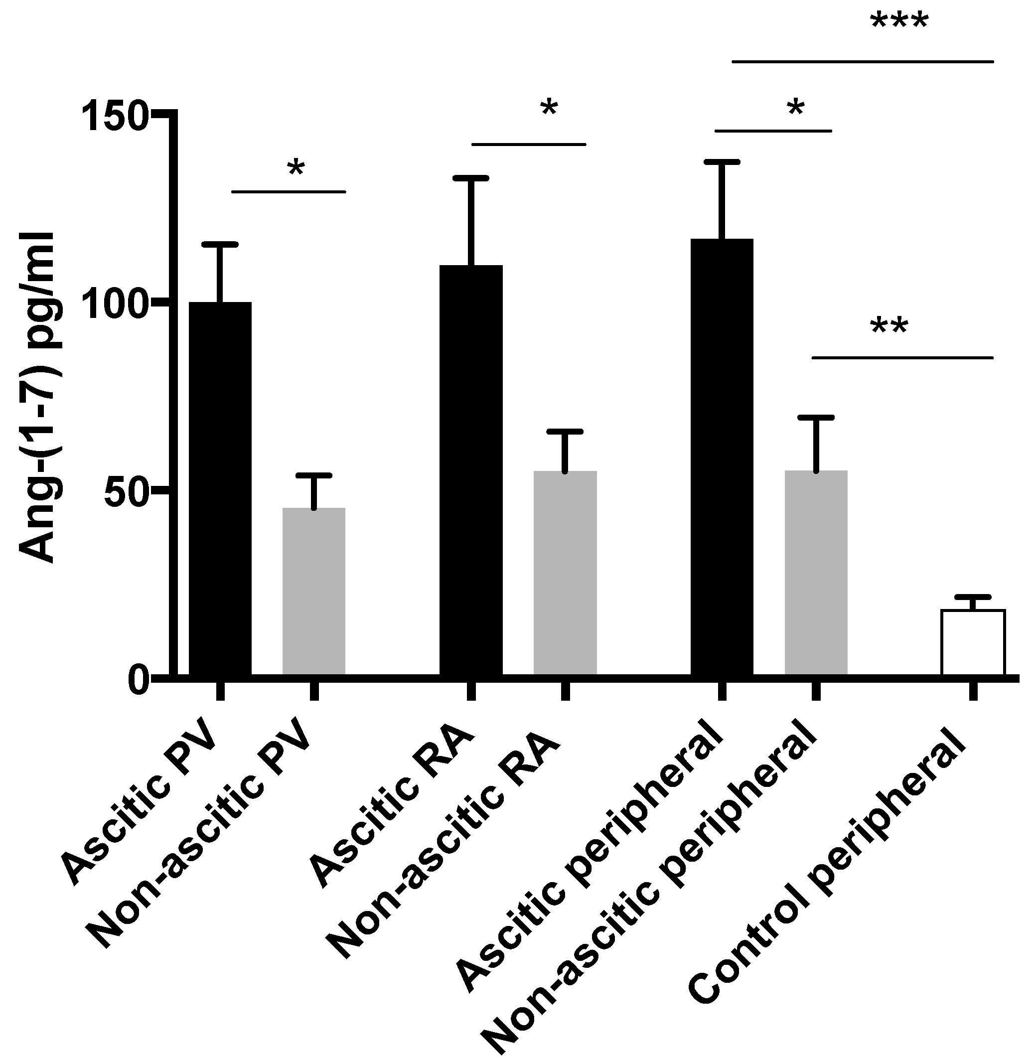 Jcm 08 00419 g005 Jcm 08 00419 g005
