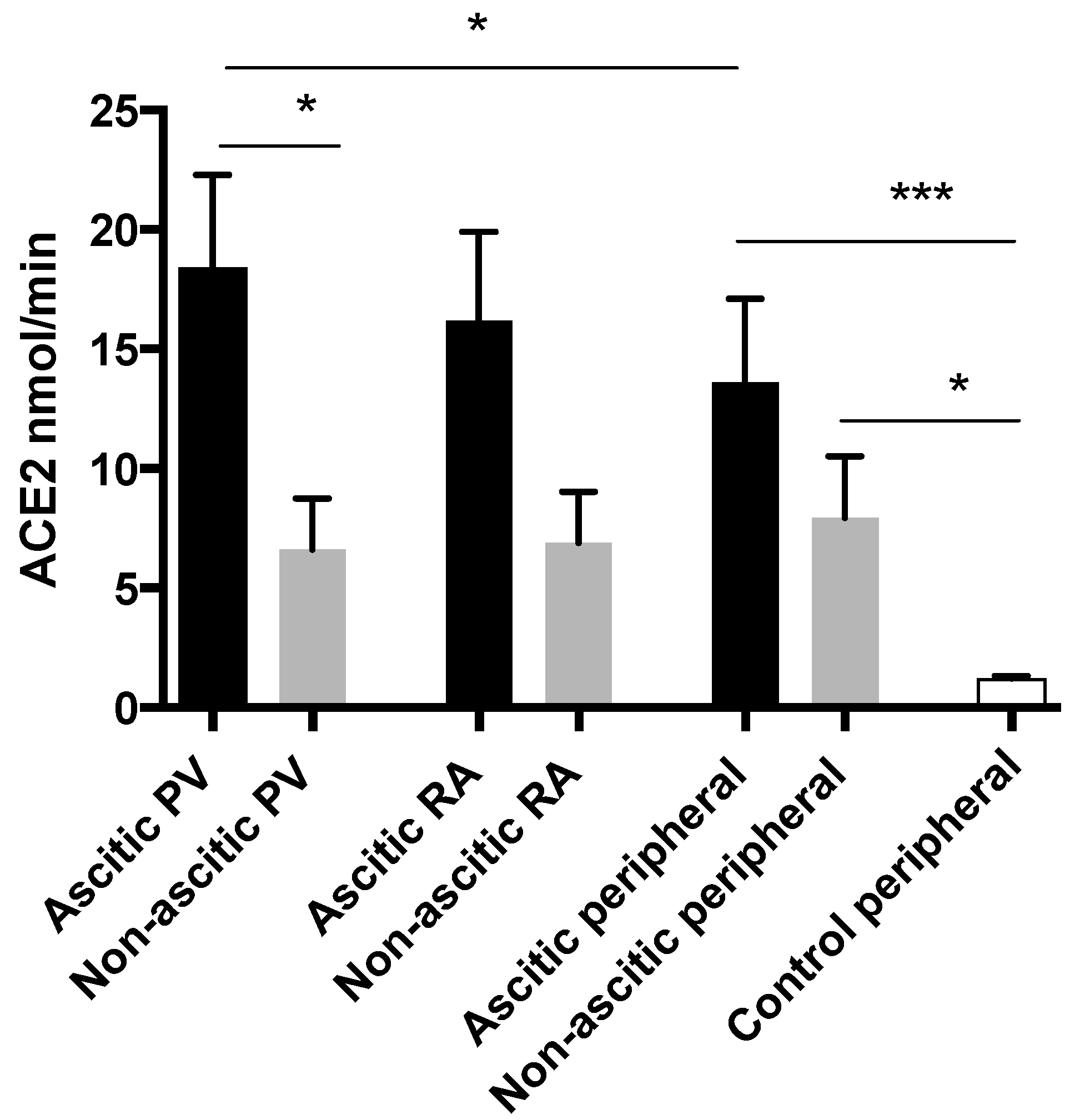 Jcm 08 00419 g006 Jcm 08 00419 g006