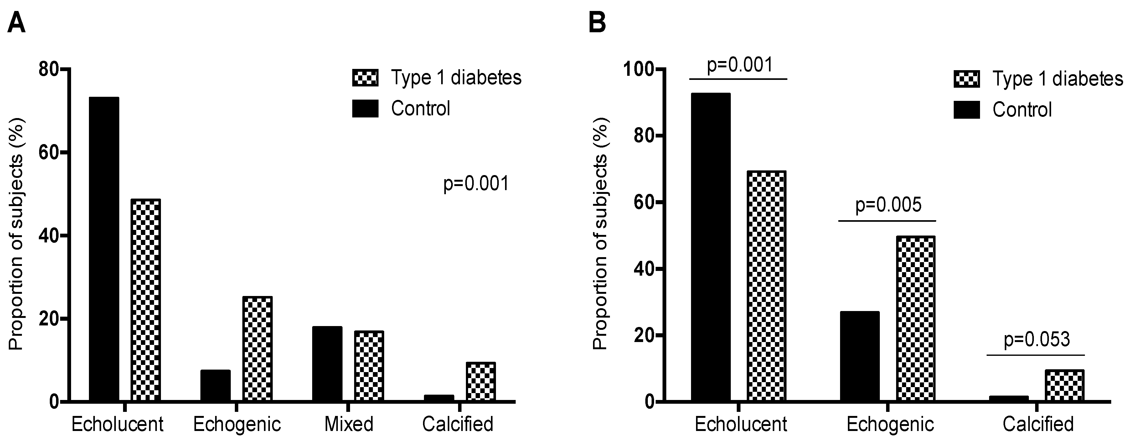 Jcm 08 00424 g001 Jcm 08 00424 g001