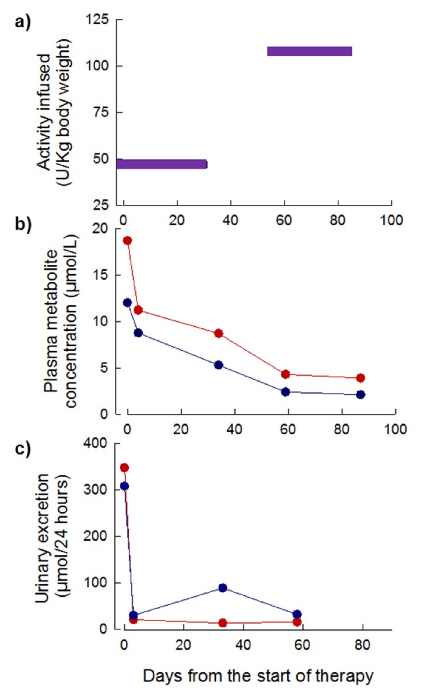 Jcm 08 00457 g008 Jcm 08 00457 g008
