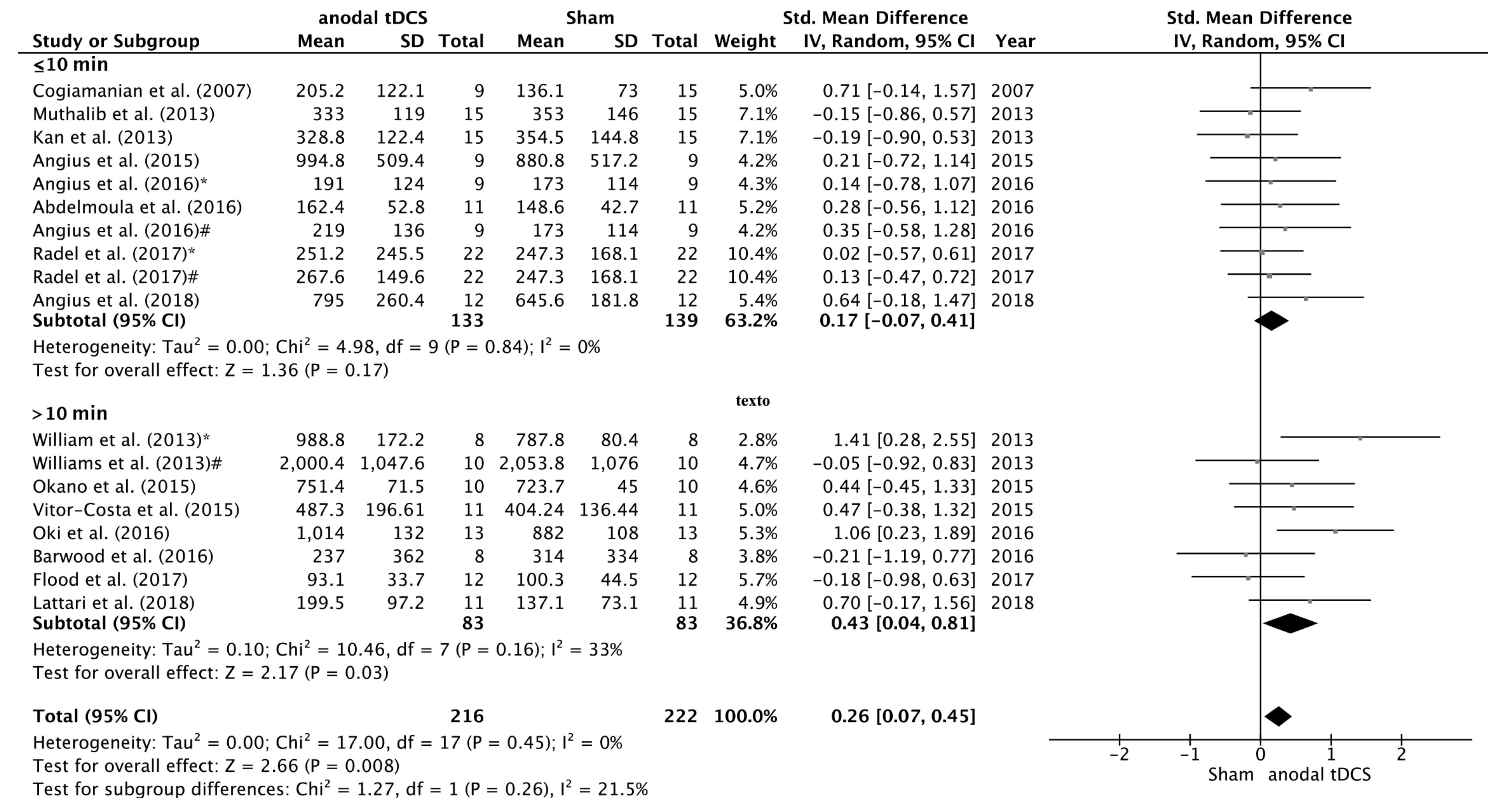 Jcm 08 00536 g005 Jcm 08 00536 g005