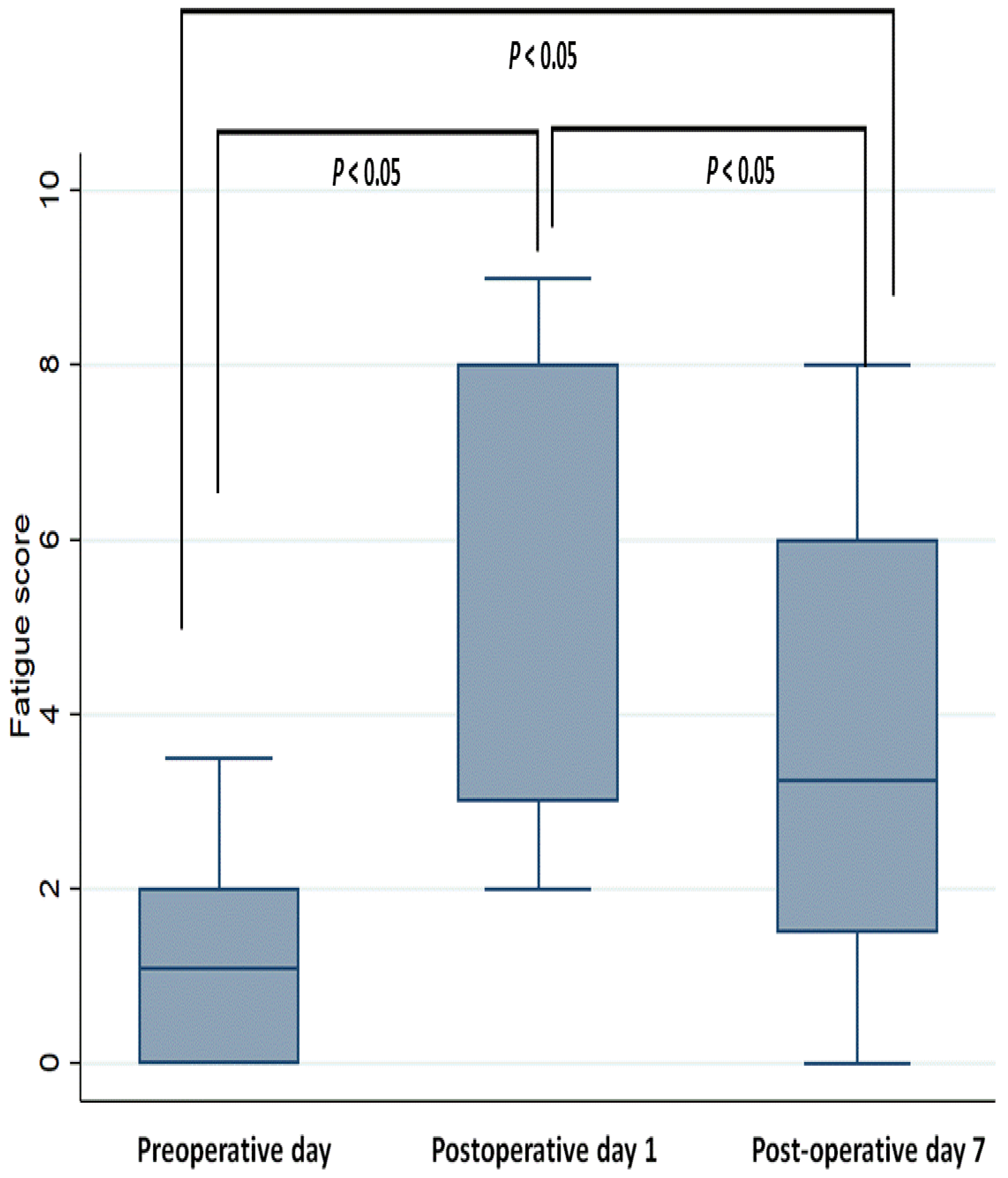 Jcm 08 00543 g001 Jcm 08 00543 g001