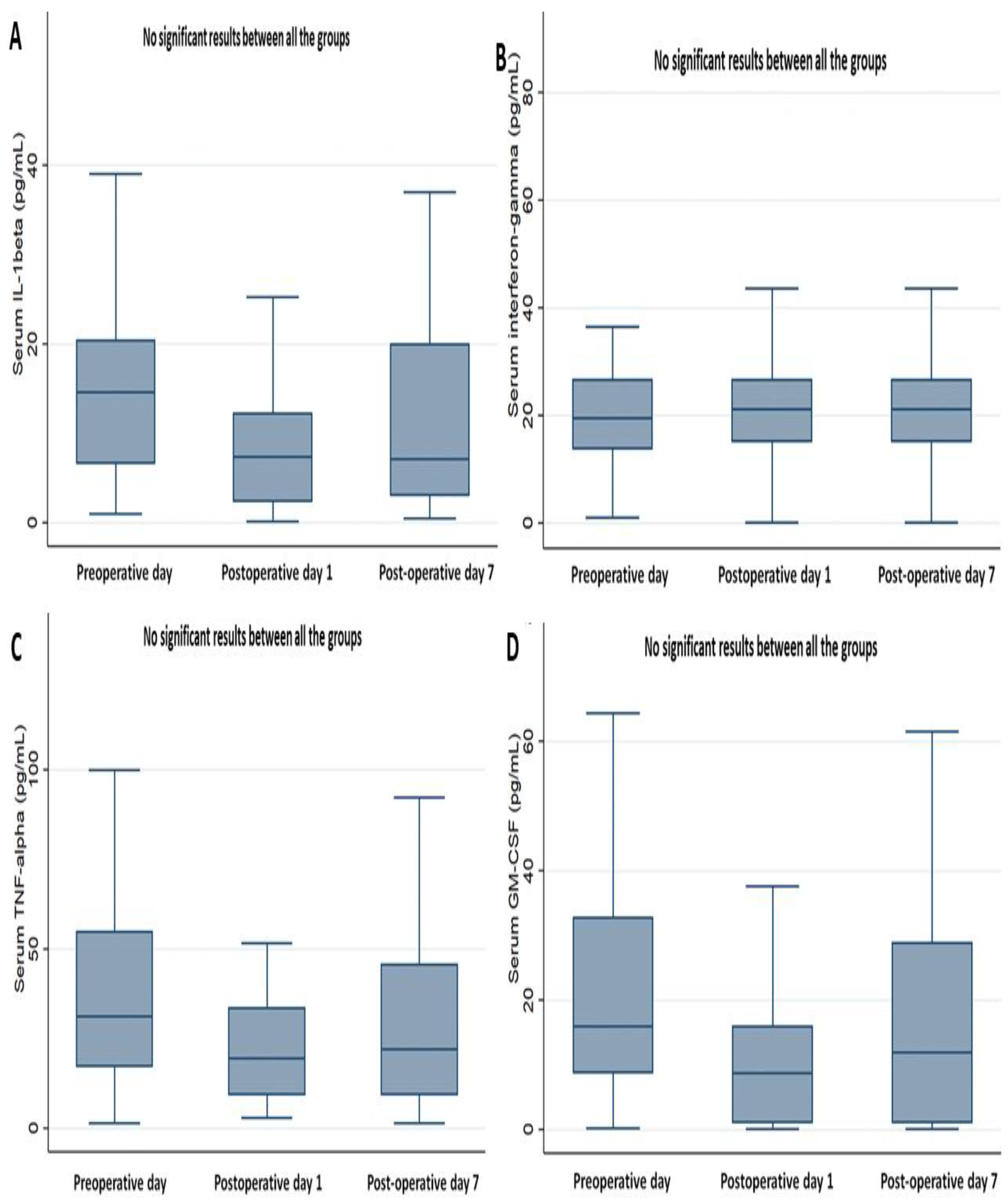 Jcm 08 00543 g002 Jcm 08 00543 g002