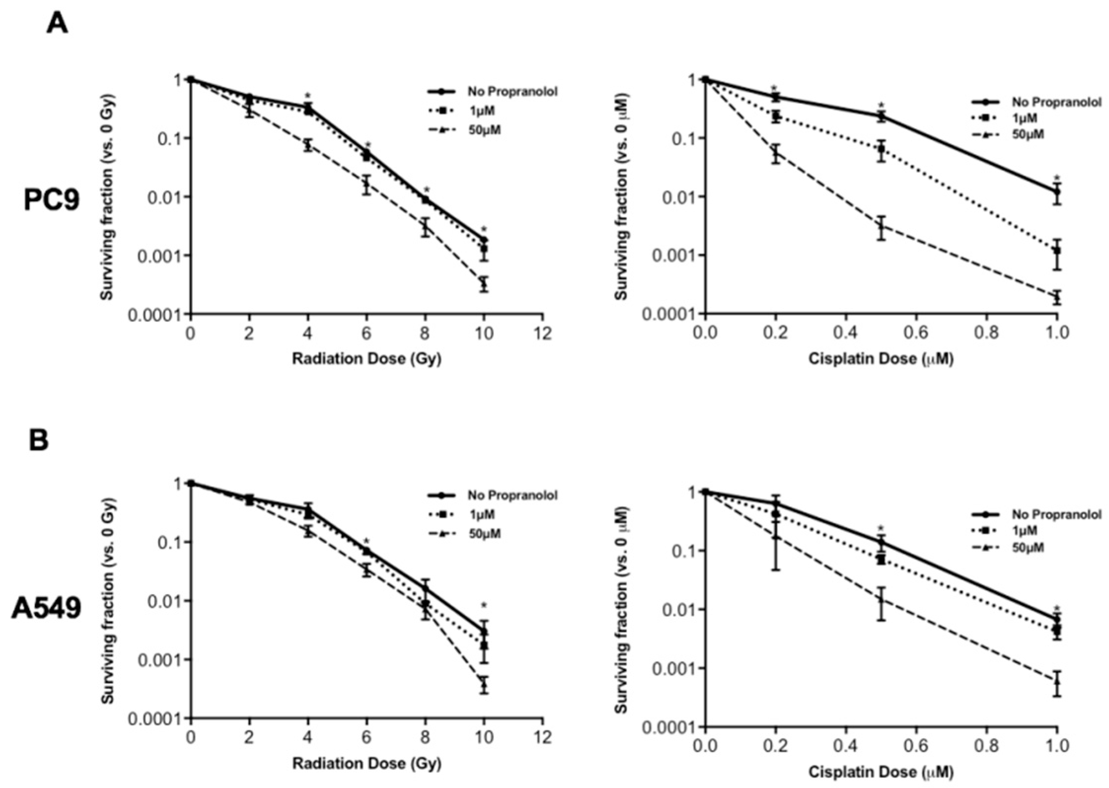 Jcm 08 00575 g001 Jcm 08 00575 g001