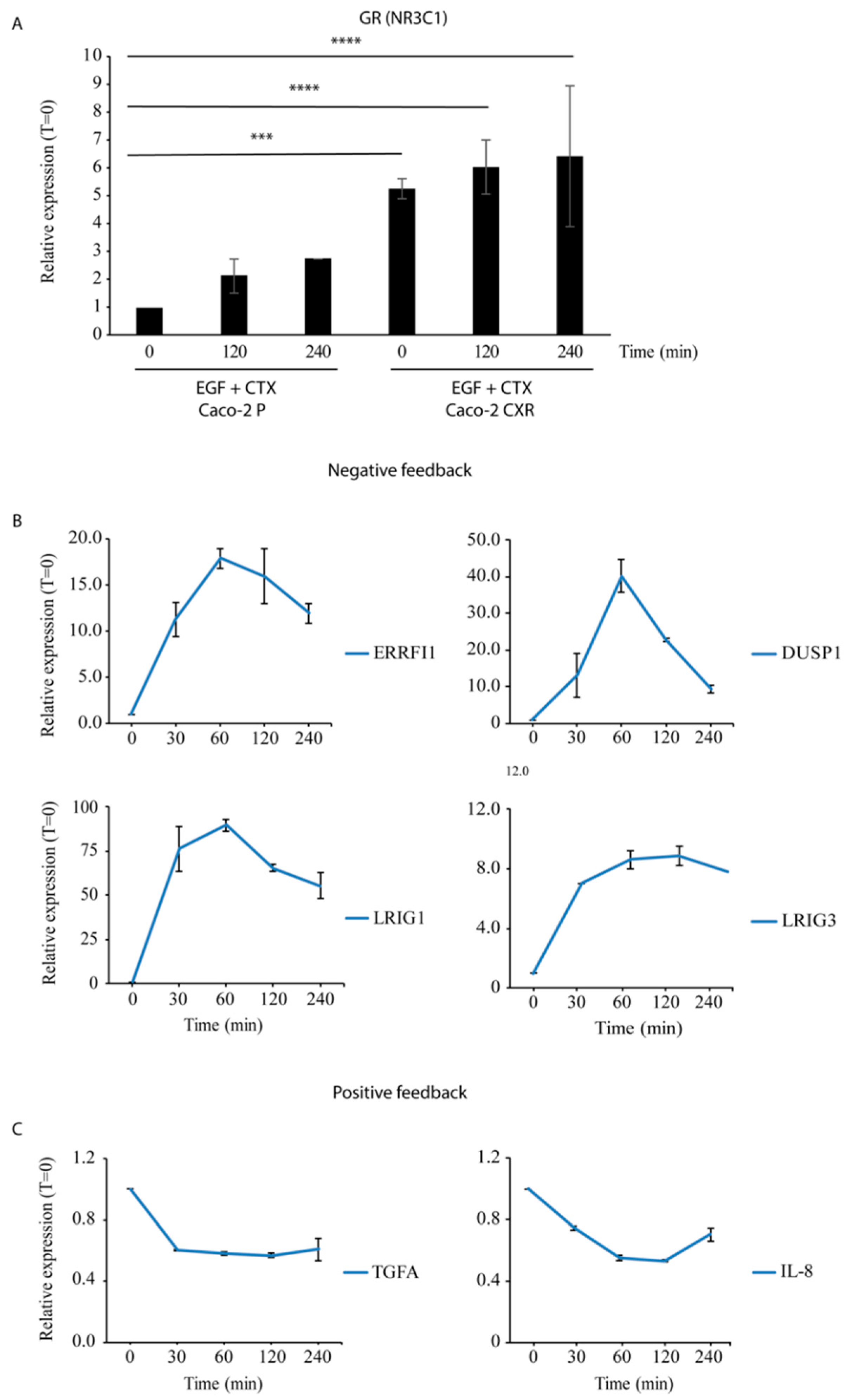 Jcm 08 00600 g003 Jcm 08 00600 g003