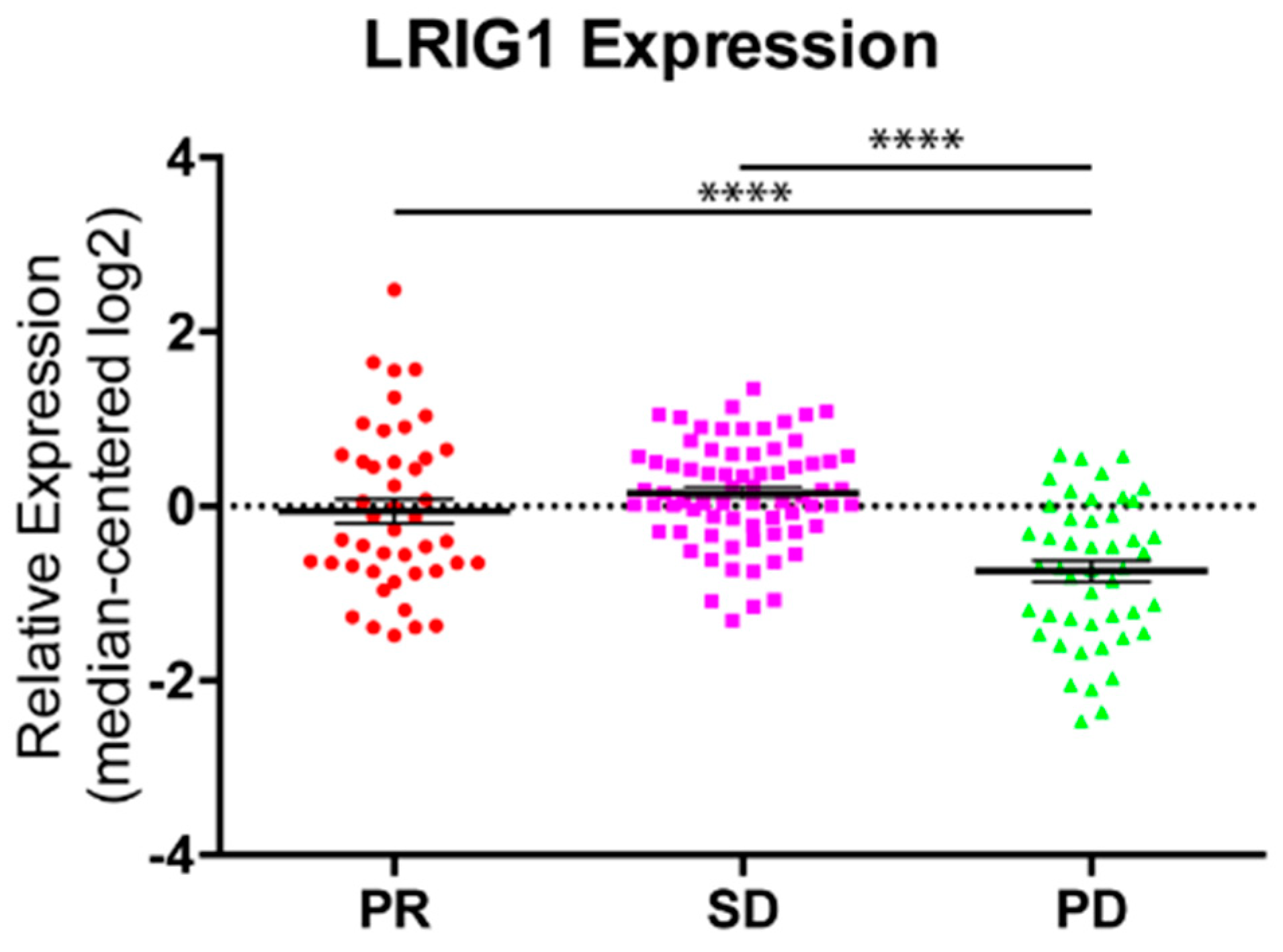 Jcm 08 00600 g006 Jcm 08 00600 g006
