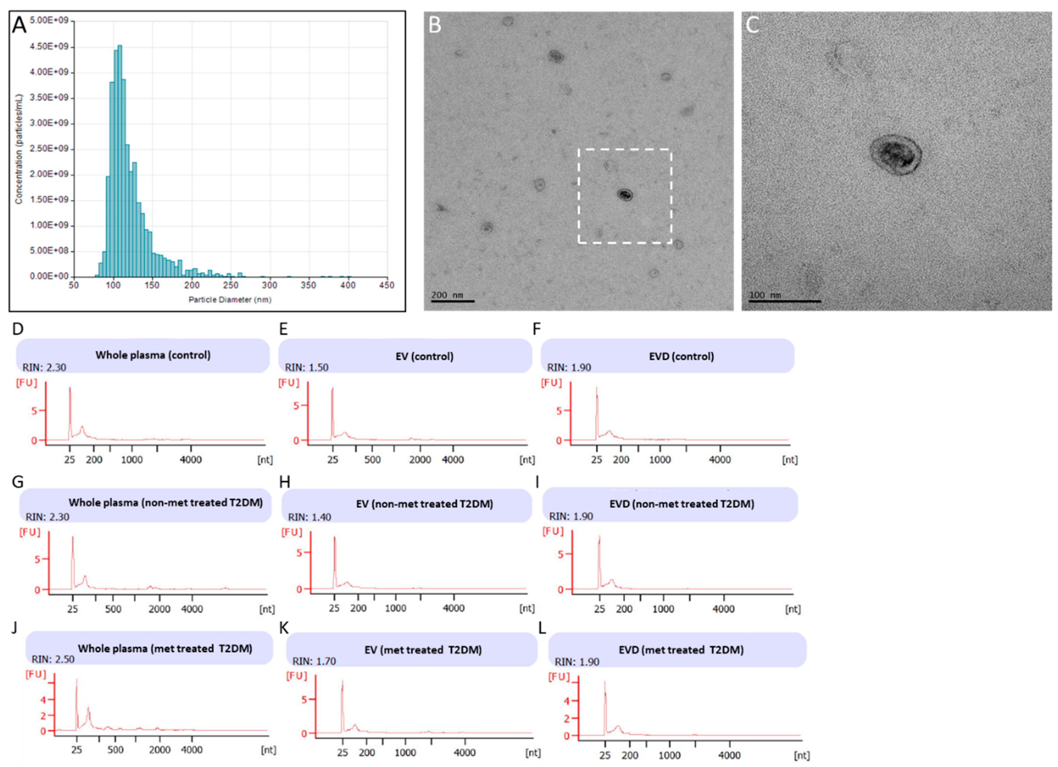 Jcm 08 00617 g001 Jcm 08 00617 g001