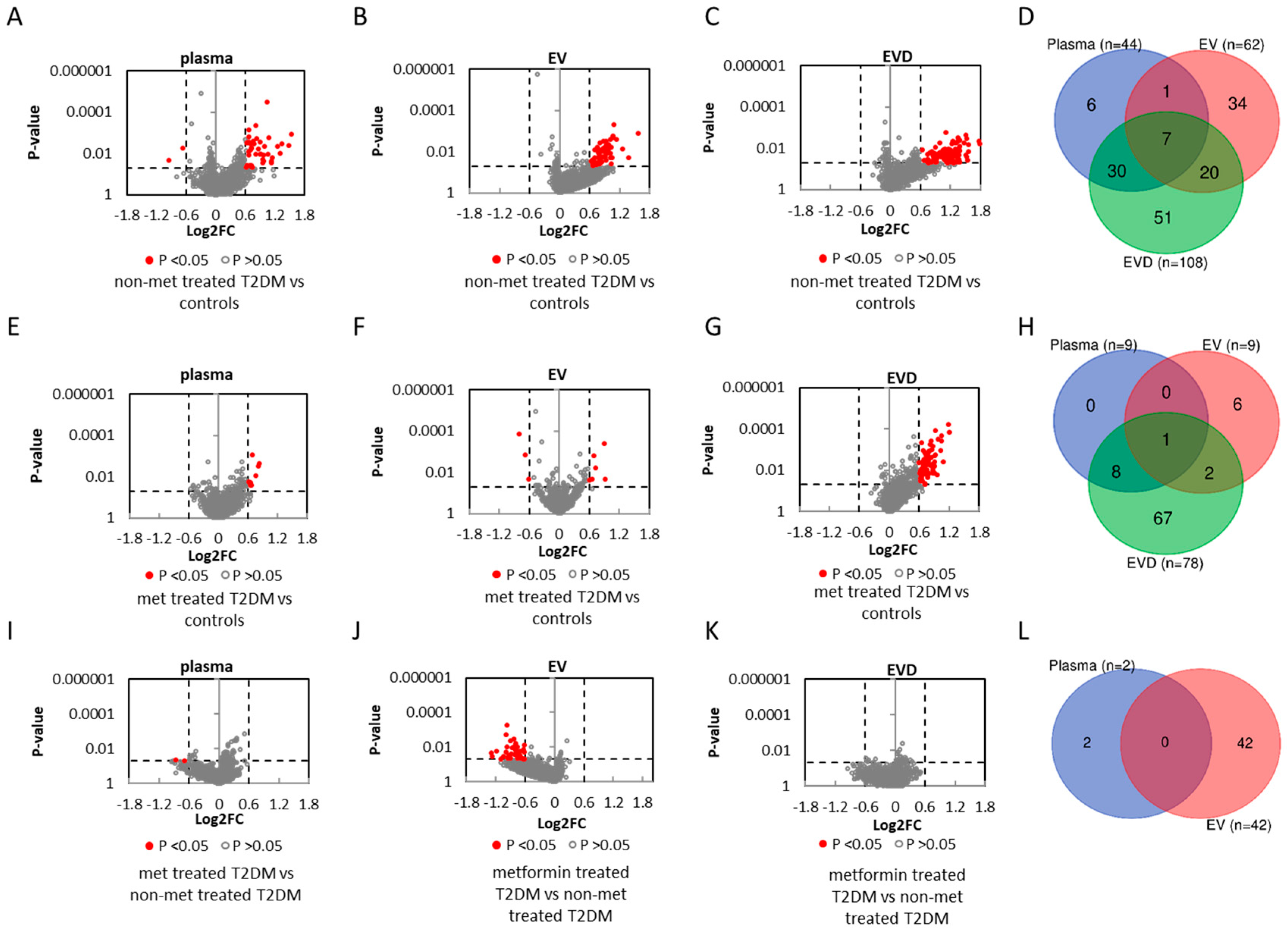 Jcm 08 00617 g002 Jcm 08 00617 g002