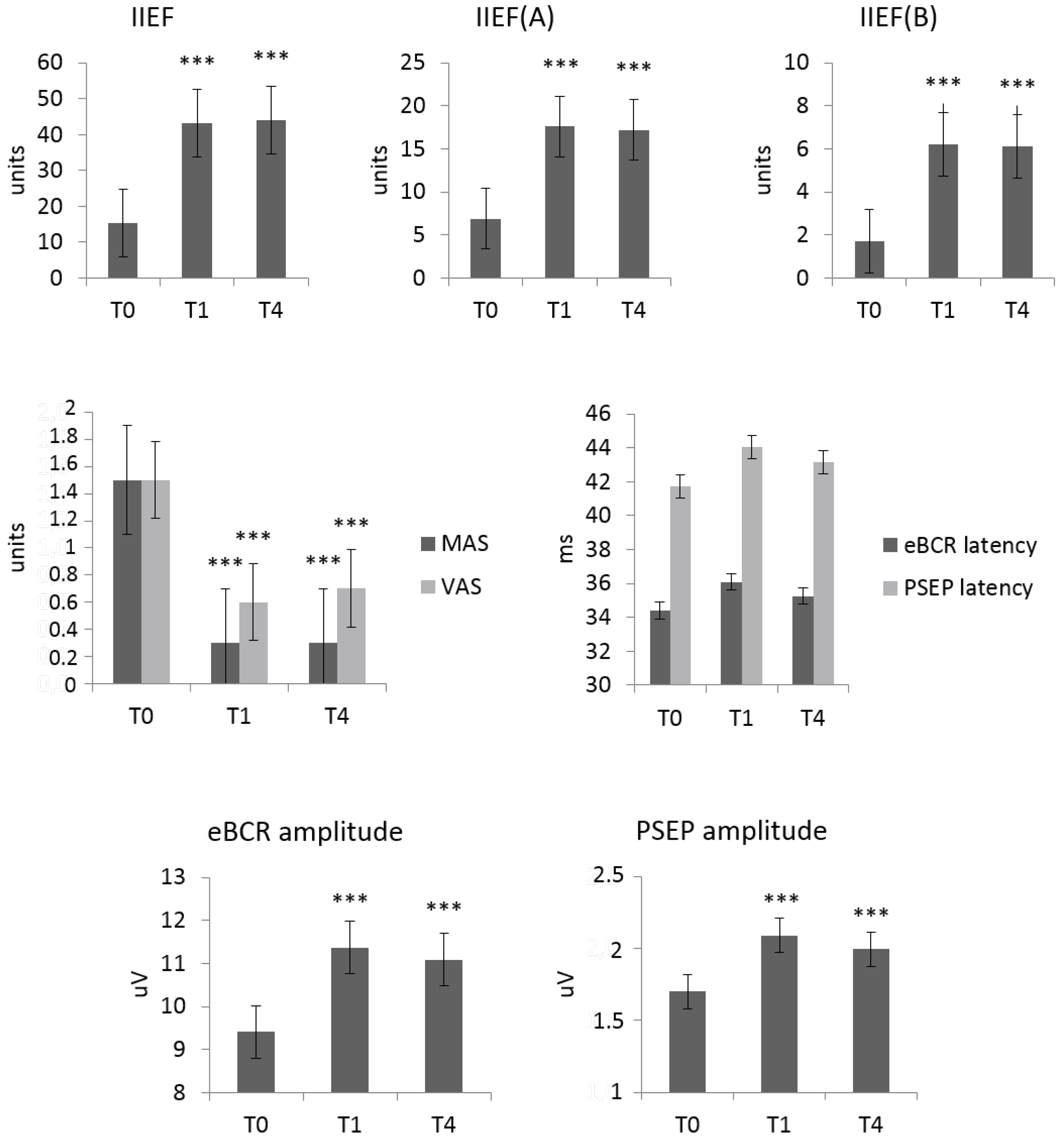 Jcm 08 00658 g004 Jcm 08 00658 g004