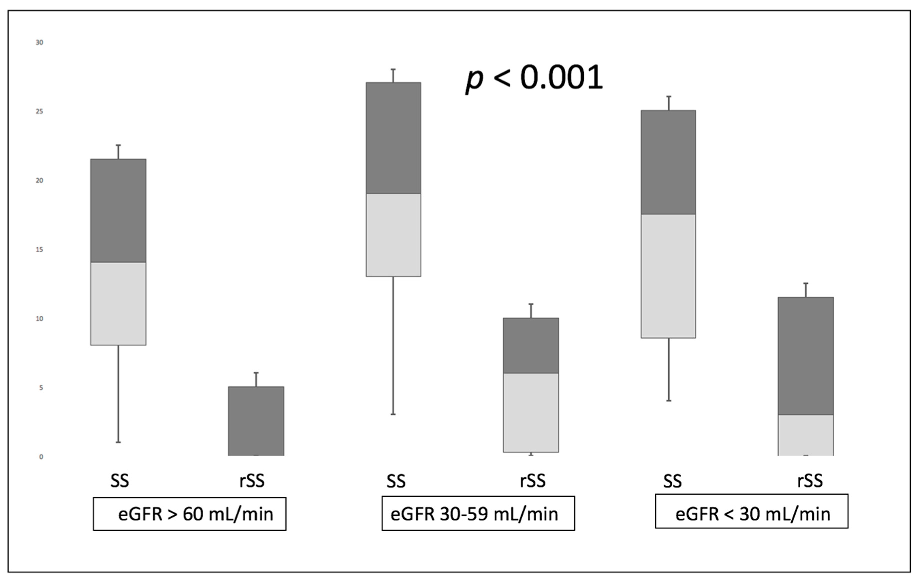 Jcm 08 00810 g002 Jcm 08 00810 g002