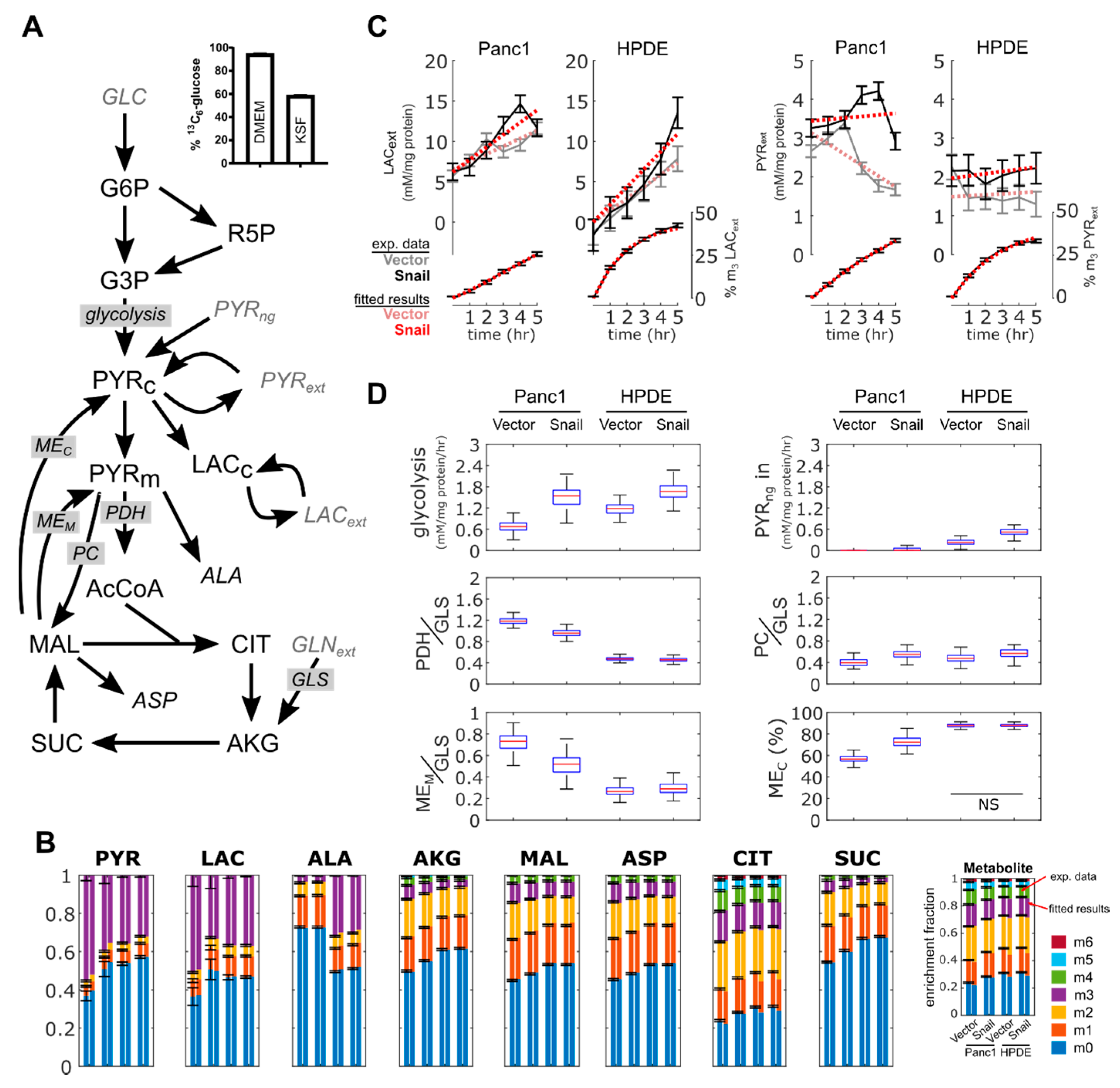 Jcm 08 00822 g006 Jcm 08 00822 g006