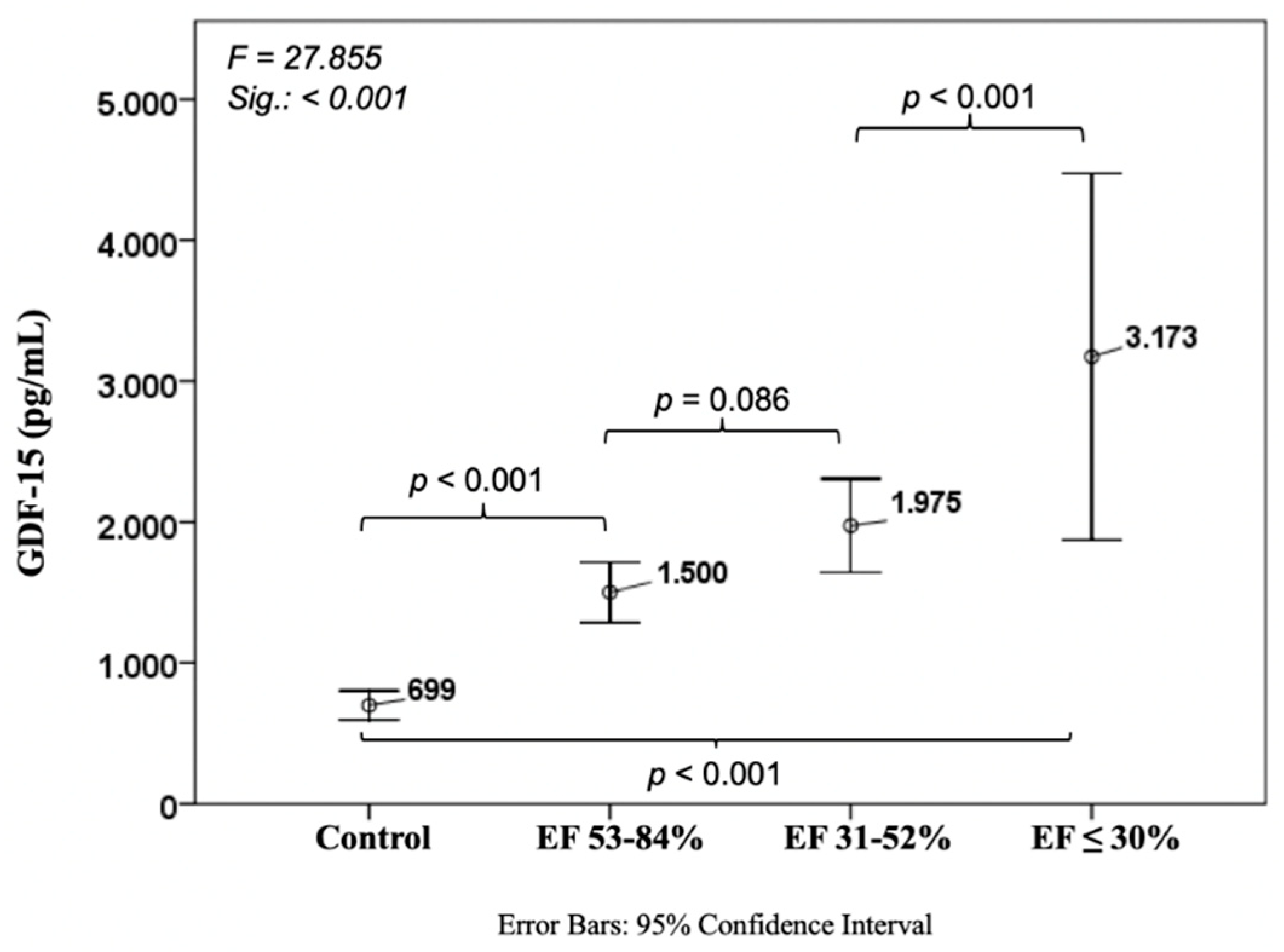 Jcm 08 00924 g002 Jcm 08 00924 g002