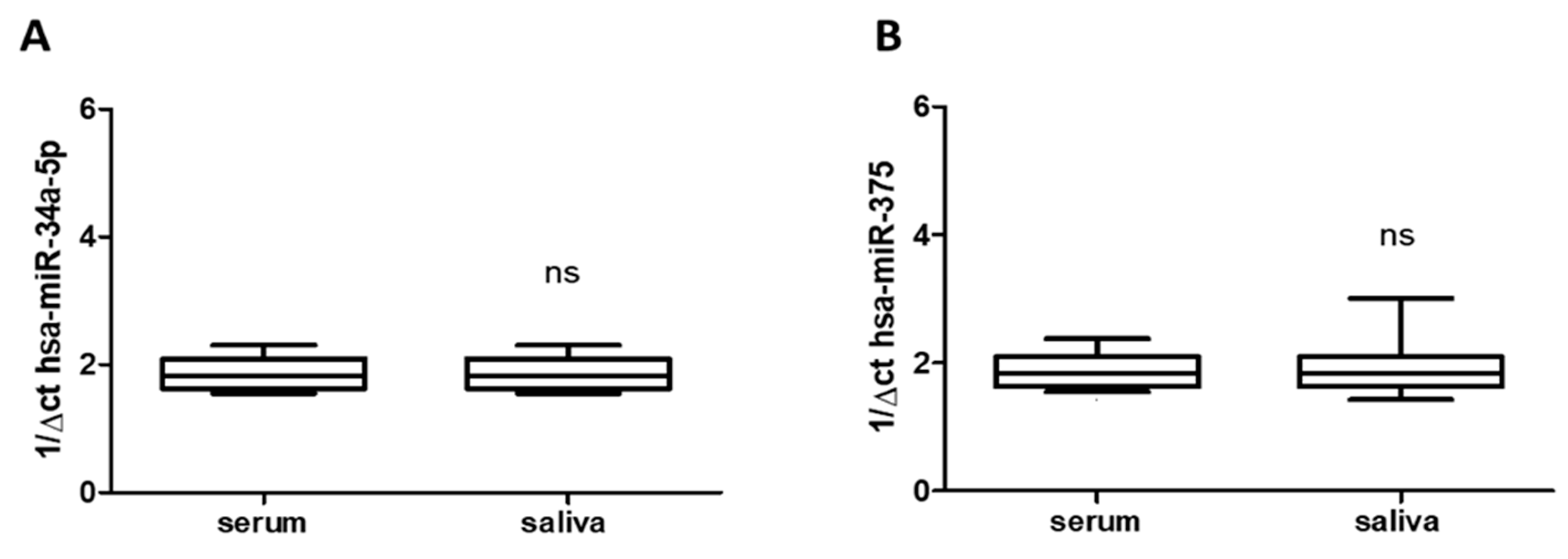 Jcm 08 00928 g001 Jcm 08 00928 g001