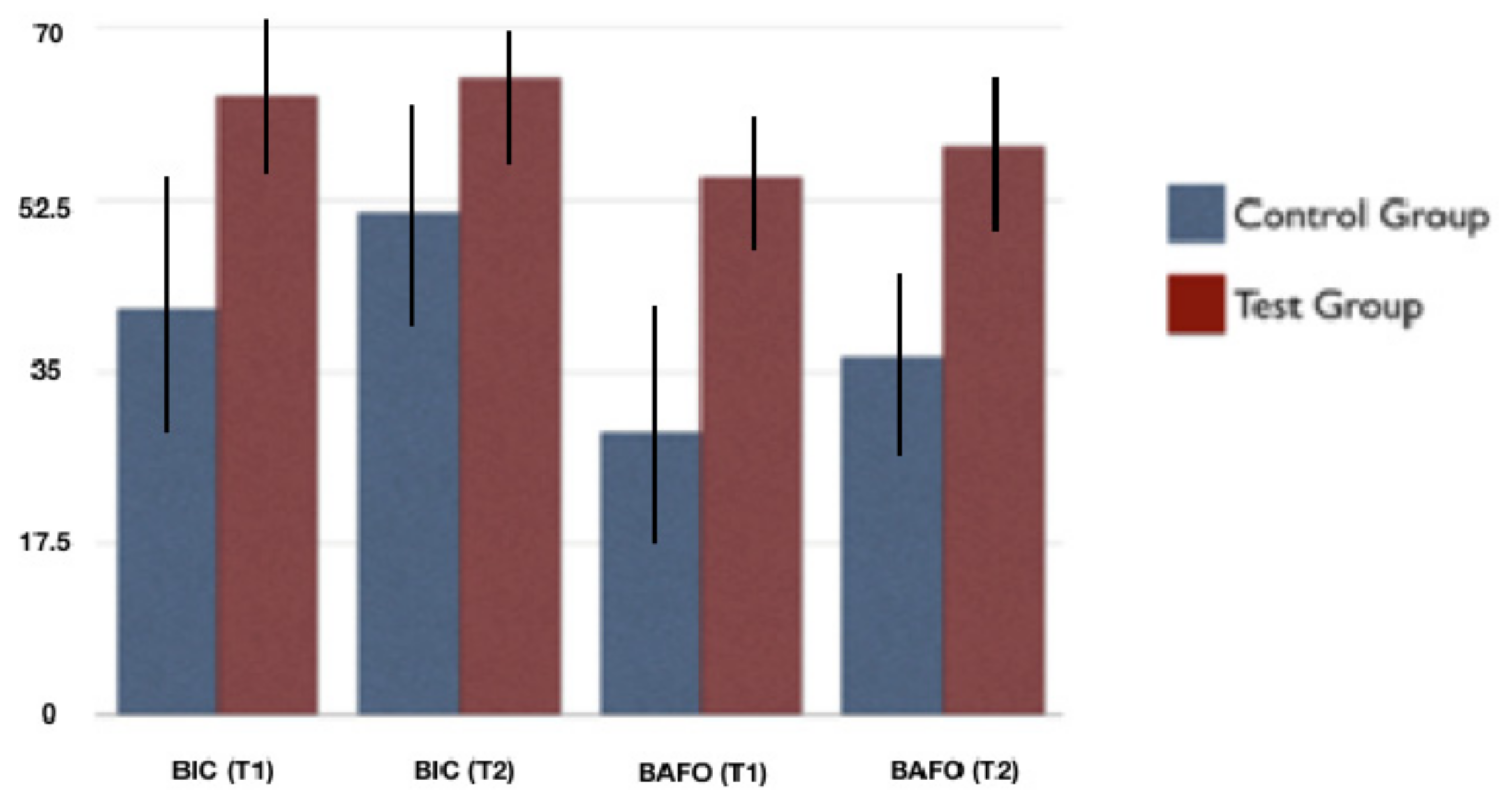 Jcm 08 00954 g008 Jcm 08 00954 g008
