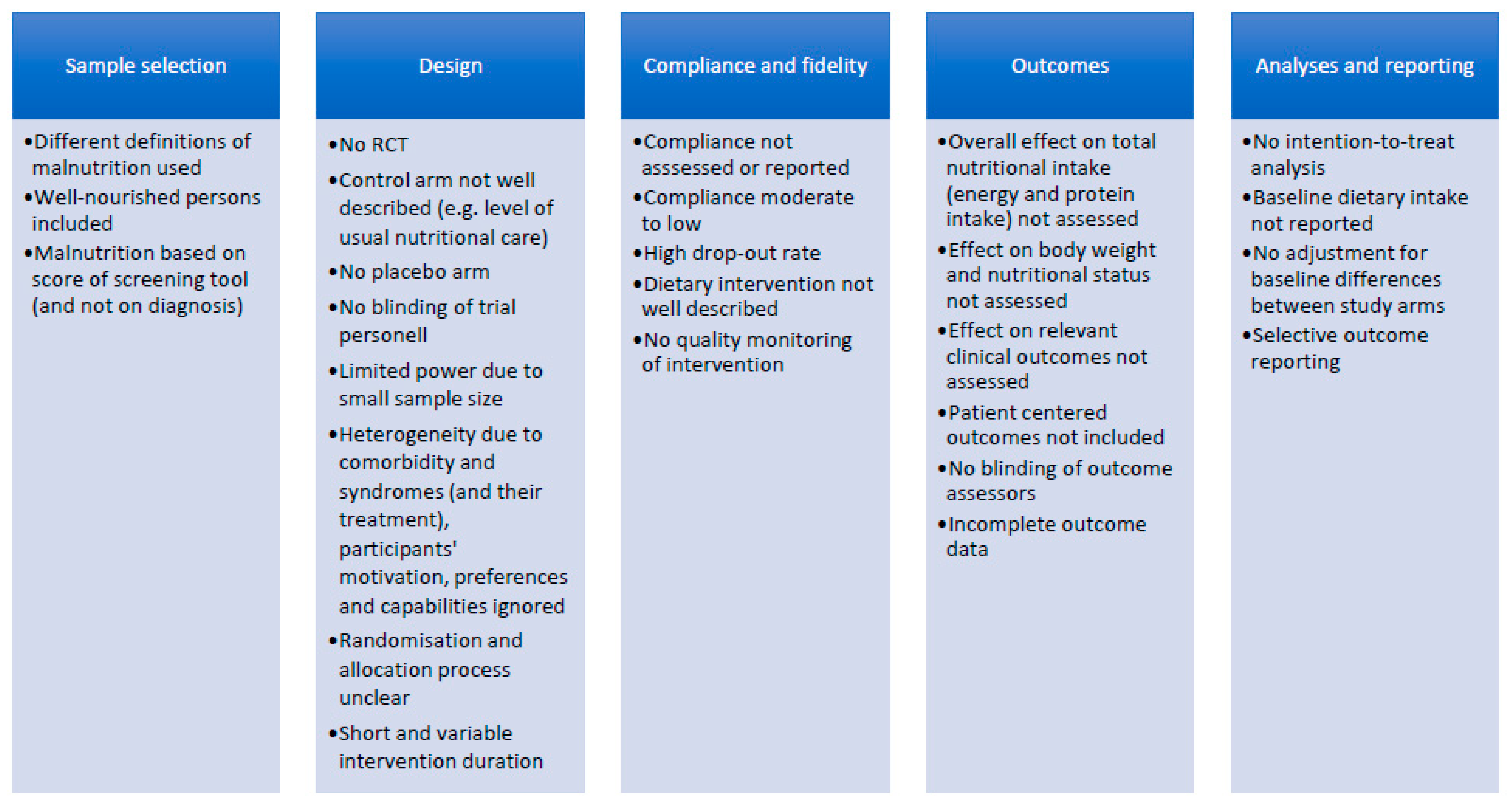 Jcm 08 00974 g001 Jcm 08 00974 g001