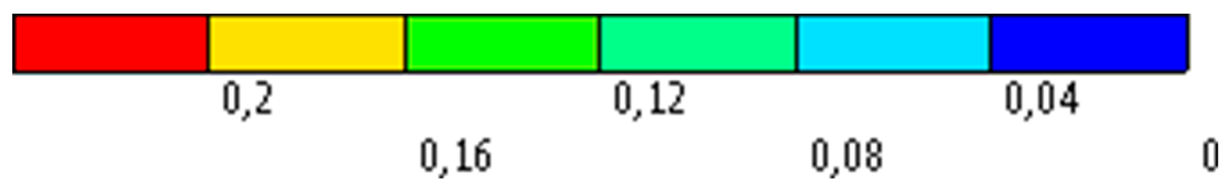 Jcm 08 01103 g010b