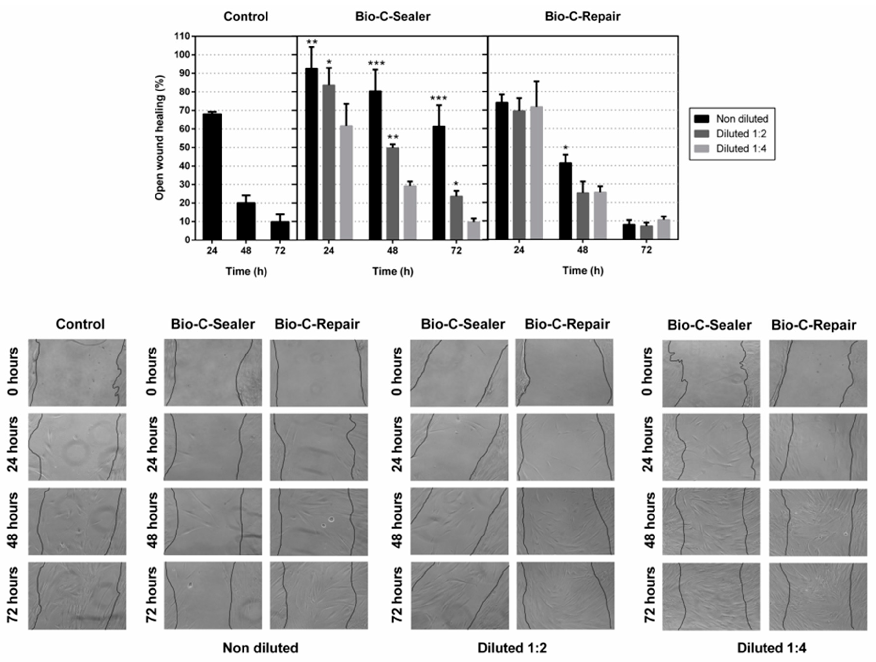 Jcm 08 01216 g003 Jcm 08 01216 g003
